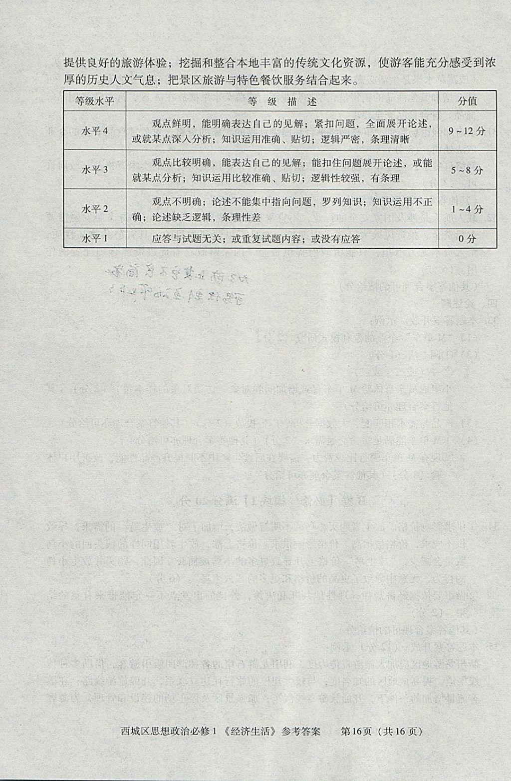 2018年學(xué)習(xí)探究診斷思想政治必修1 參考答案第16頁