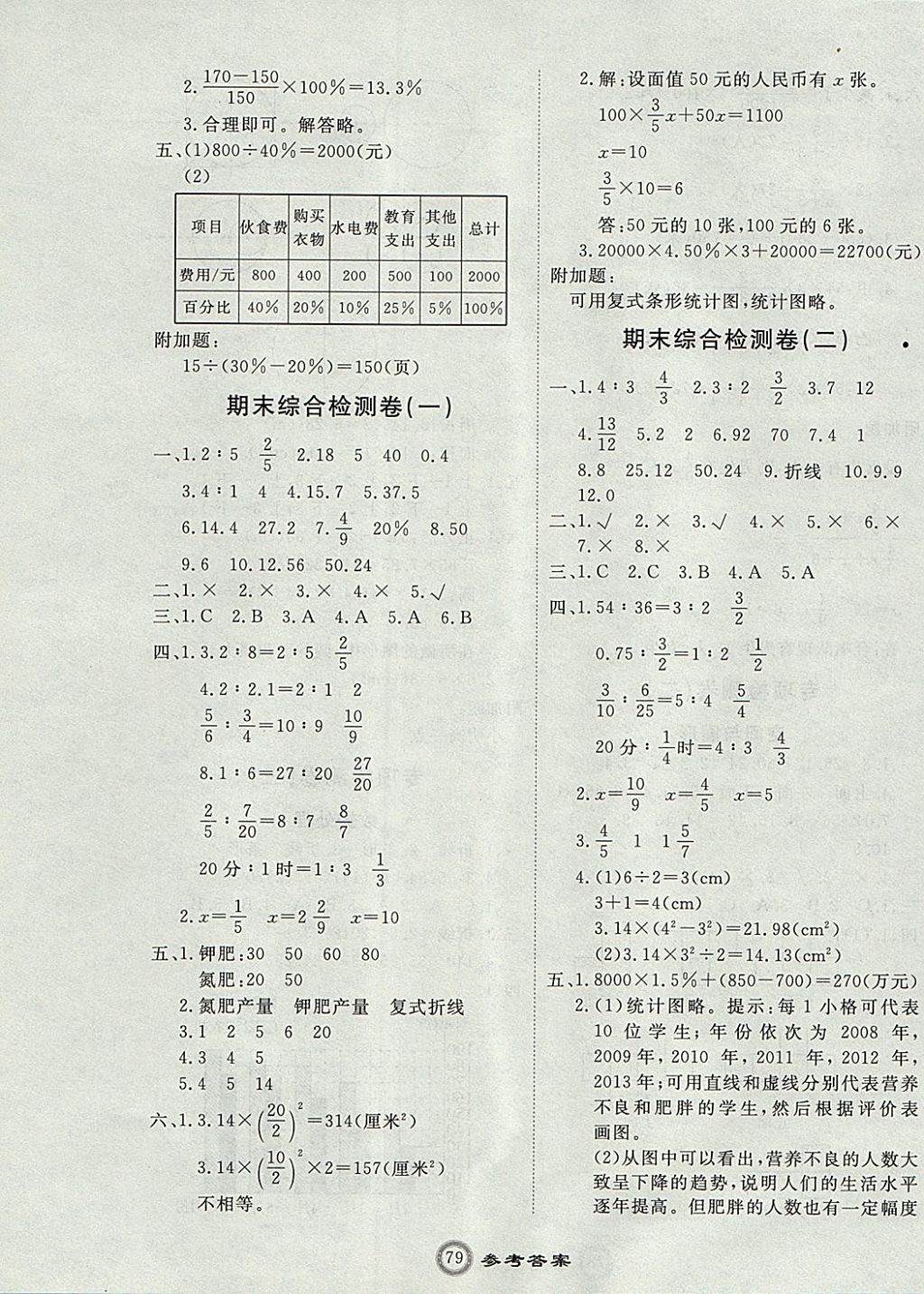 2017年優(yōu)加密卷六年級數(shù)學上冊B版 參考答案第7頁