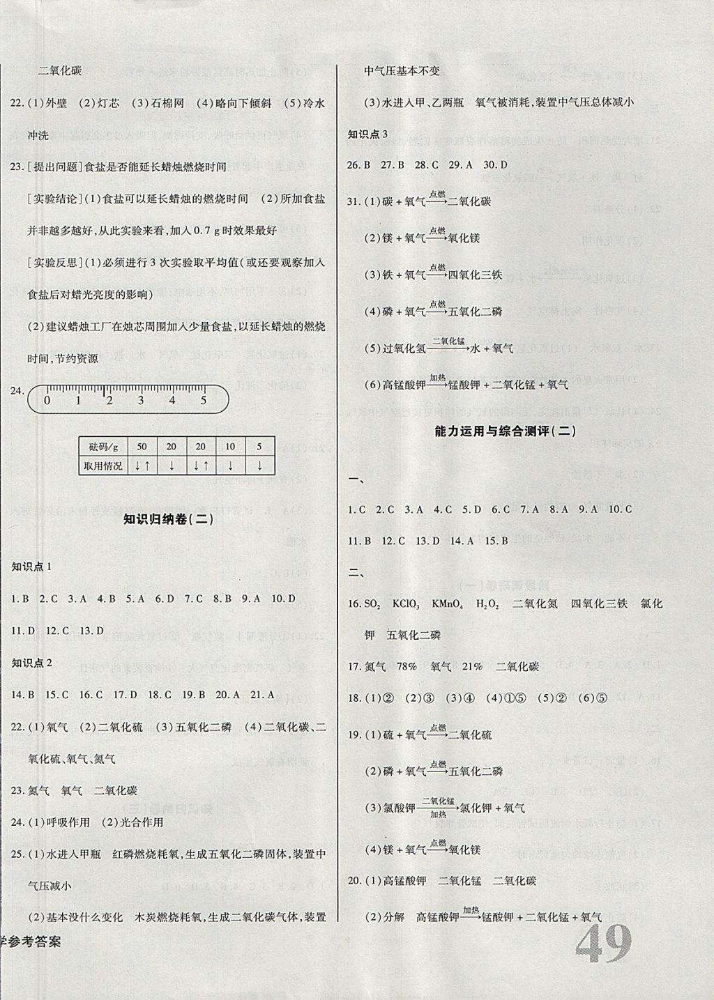 2017年核心金考卷九年級化學(xué)上冊人教版 參考答案第2頁