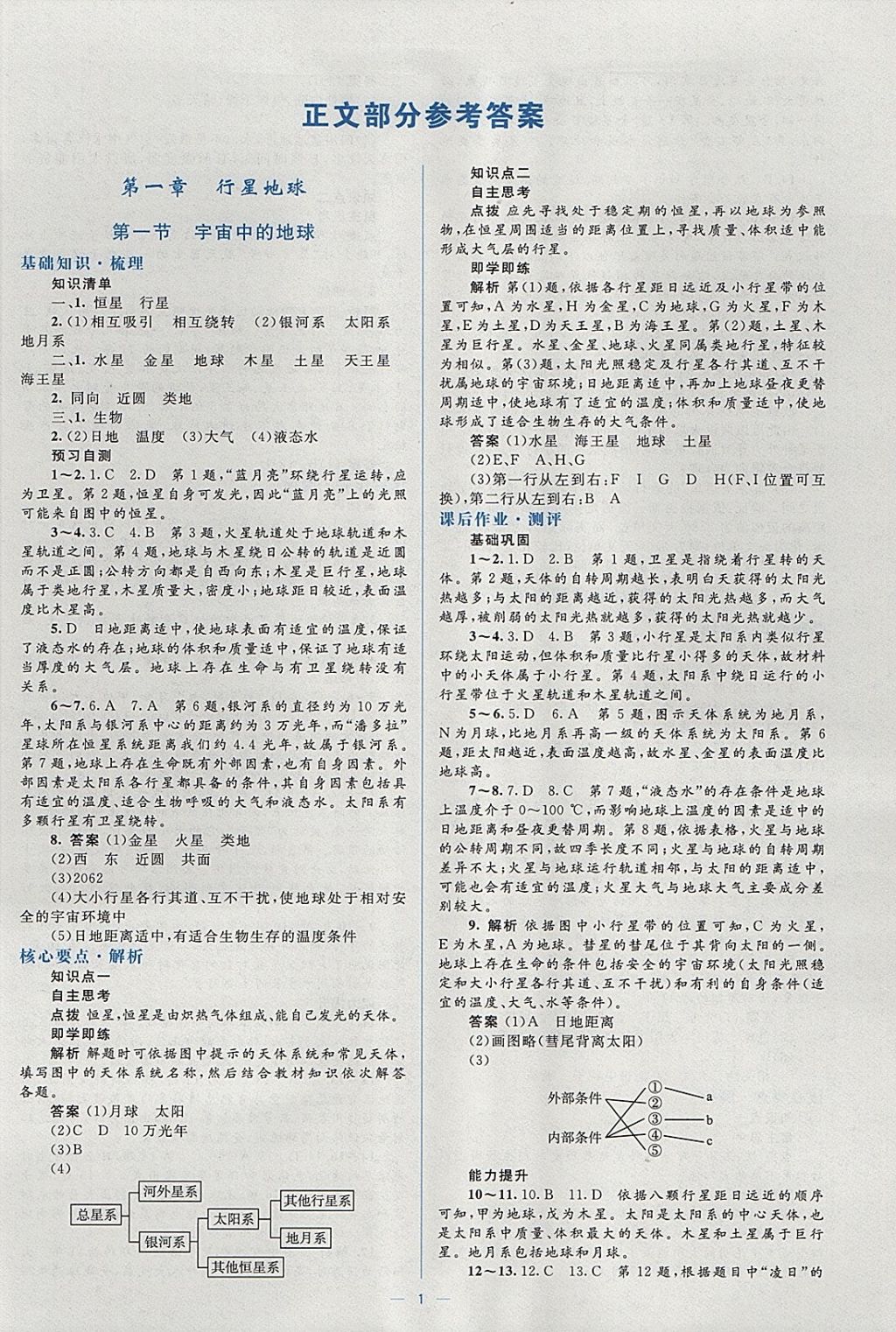 2018年人教金学典同步解析与测评学考练地理必修1人教版 参考答案第1页