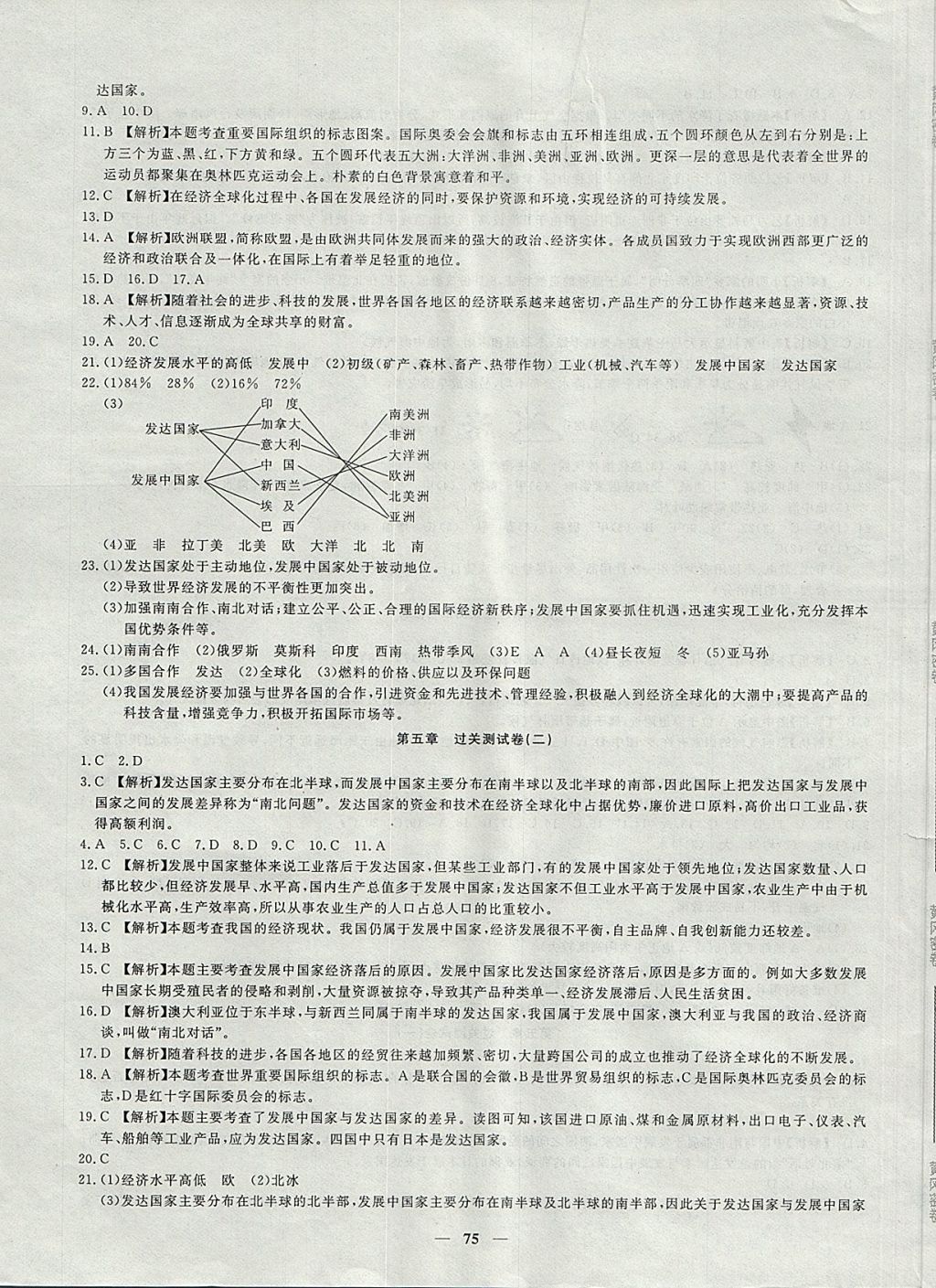 2017年王后雄黄冈密卷七年级地理上册湘教版 参考答案第7页