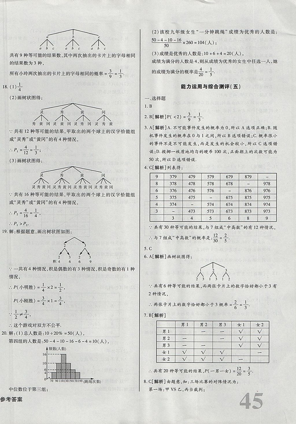 2017年核心金考卷九年級(jí)數(shù)學(xué)上冊(cè)華師大版 參考答案第14頁(yè)