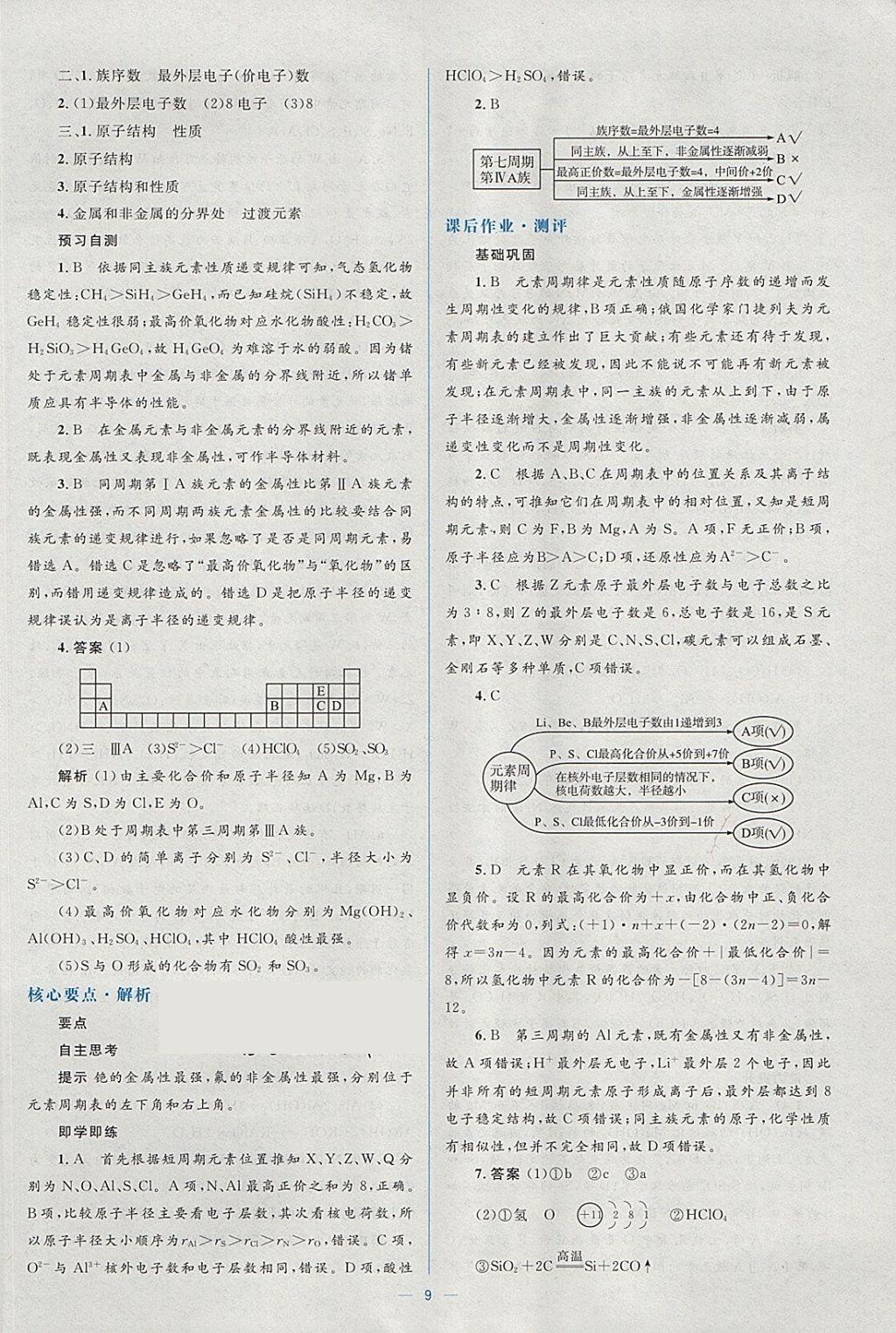 2018年人教金學典同步解析與測評學考練化學必修2人教版 參考答案第9頁