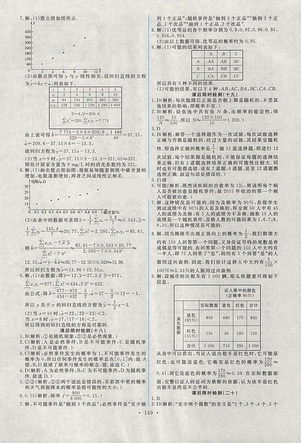 2018年能力培養(yǎng)與測(cè)試數(shù)學(xué)必修3人教A版 參考答案第20頁(yè)