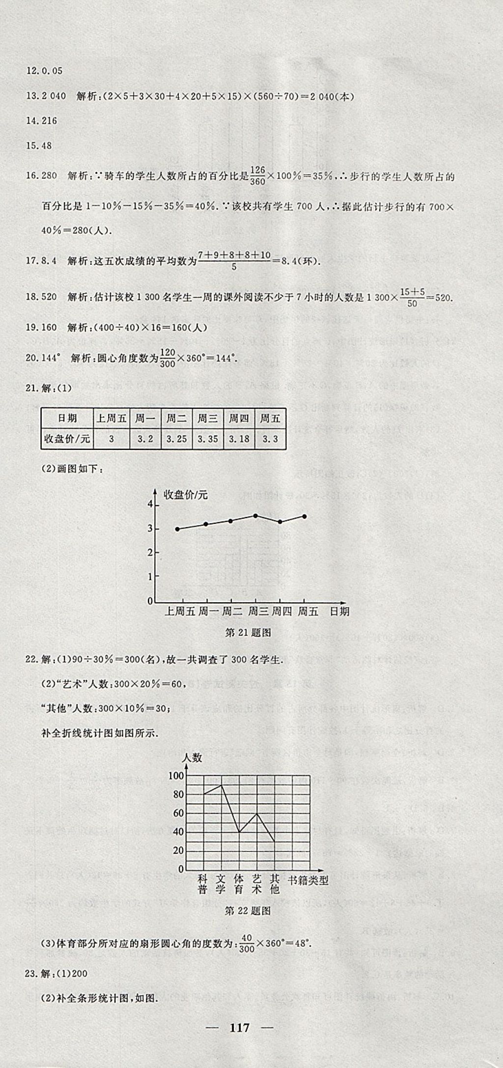 2017年王后雄黄冈密卷八年级数学上册华师大版 参考答案第21页