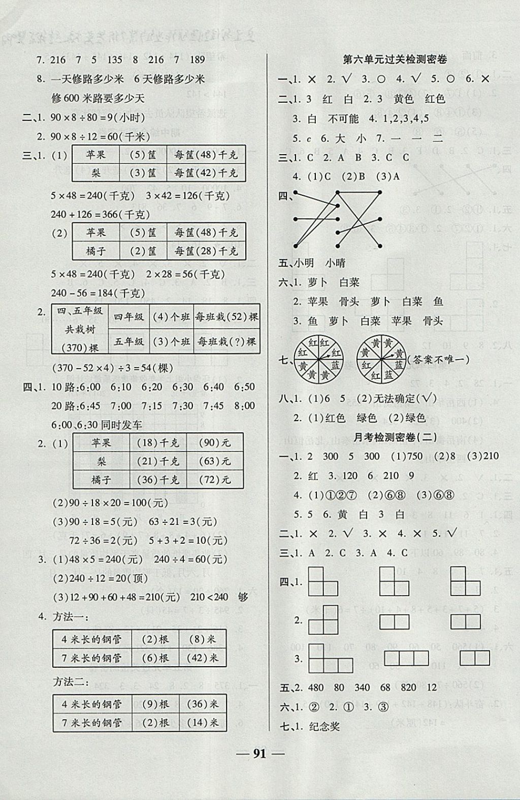 2017年金質(zhì)教輔一卷搞定沖刺100分四年級數(shù)學(xué)上冊蘇教版 參考答案第3頁