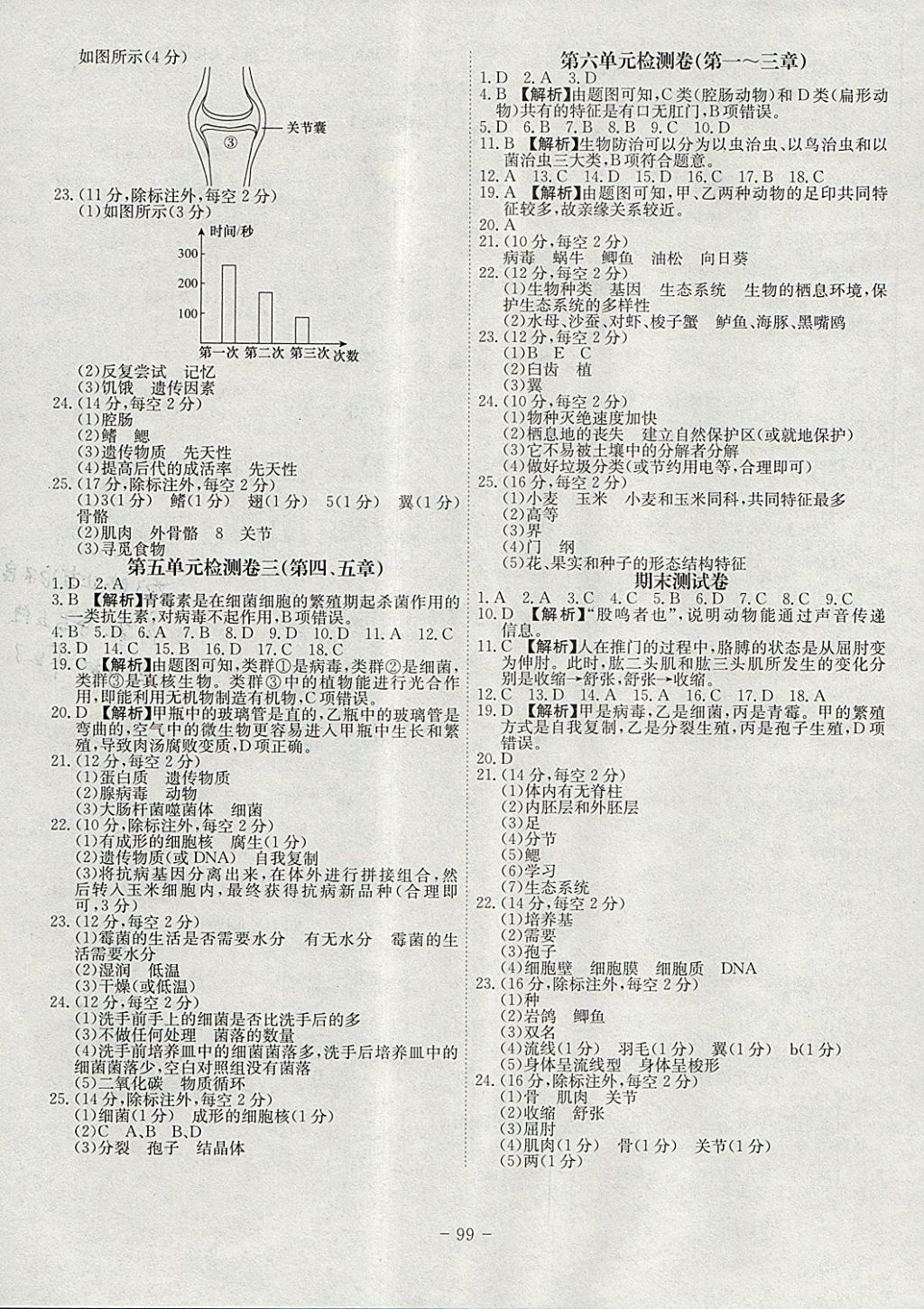 2017年課時(shí)A計(jì)劃八年級(jí)生物上冊(cè)人教版 參考答案第7頁