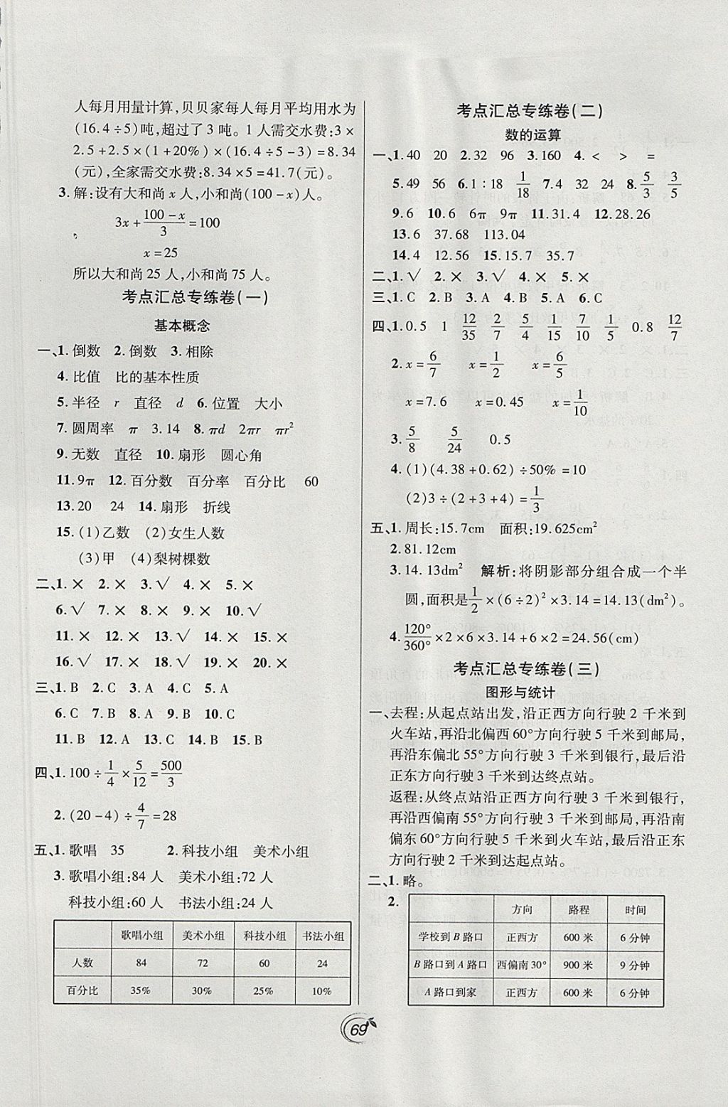 2017年龍門點金卷六年級數(shù)學上冊人教版 參考答案第5頁