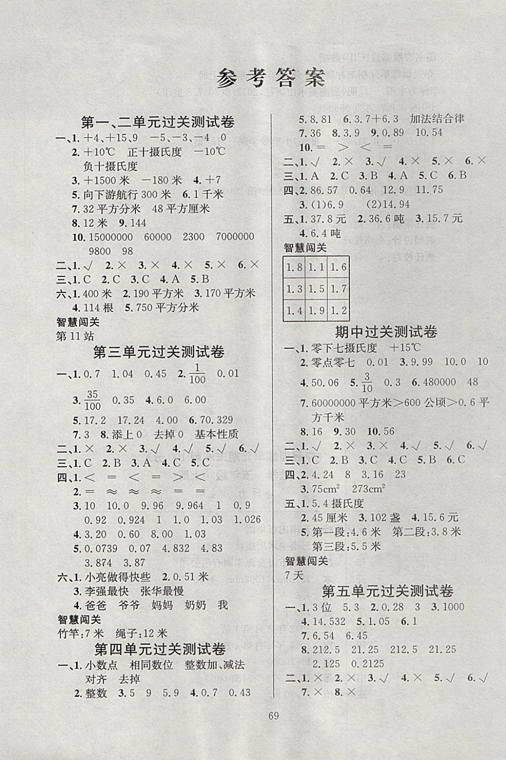 2017年奪冠訓(xùn)練單元期末沖刺100分五年級數(shù)學(xué)上冊蘇教版 參考答案第1頁