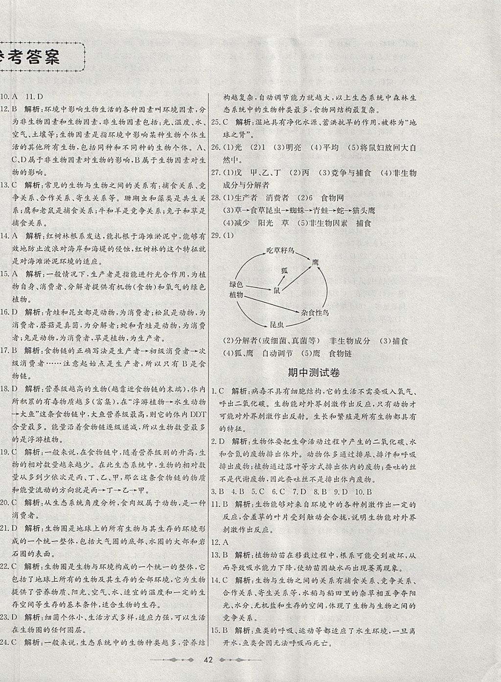 2017年金卷1號六年級生物上冊魯科版五四制 參考答案第2頁