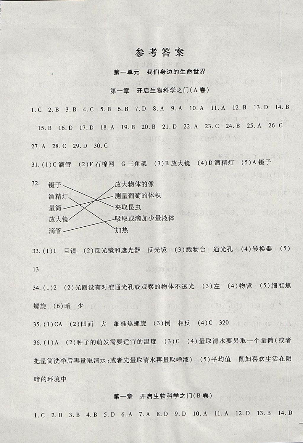 2017年海淀金卷七年级生物上册冀少版 参考答案第1页