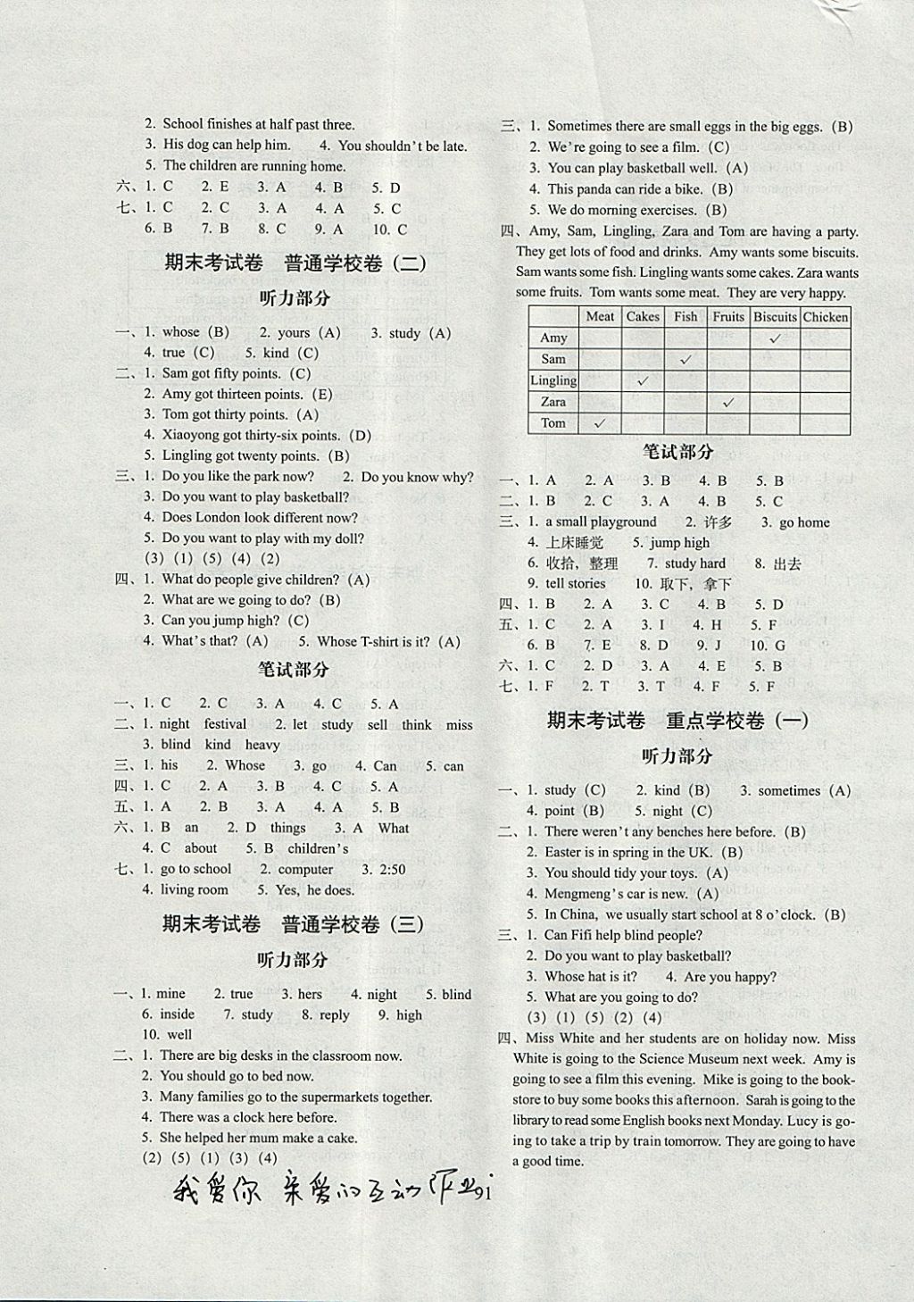 2017年期末沖刺100分完全試卷五年級英語上冊外研版一起 參考答案第7頁