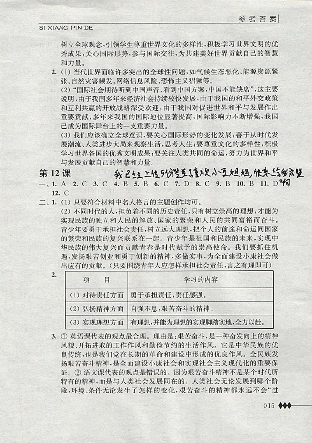 2017年补充习题九年级思想品德全一册江苏人民出版社 参考答案第15页