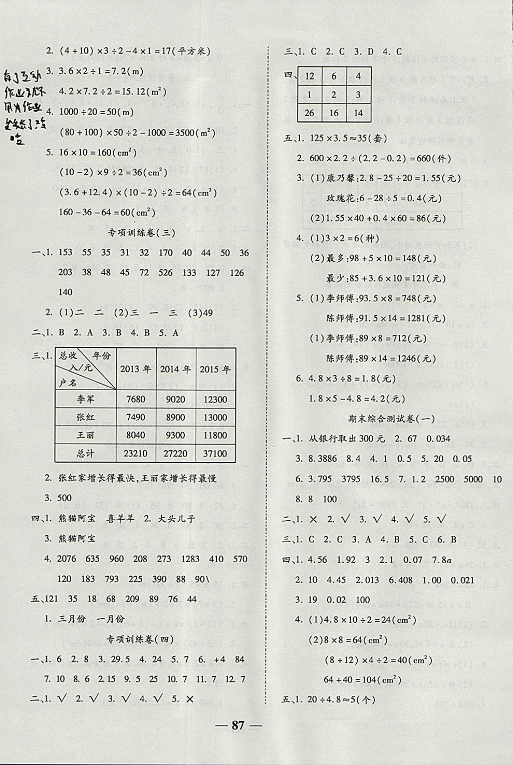 2017年奪冠金卷考點梳理全優(yōu)卷五年級數(shù)學(xué)上冊蘇教版 參考答案第7頁