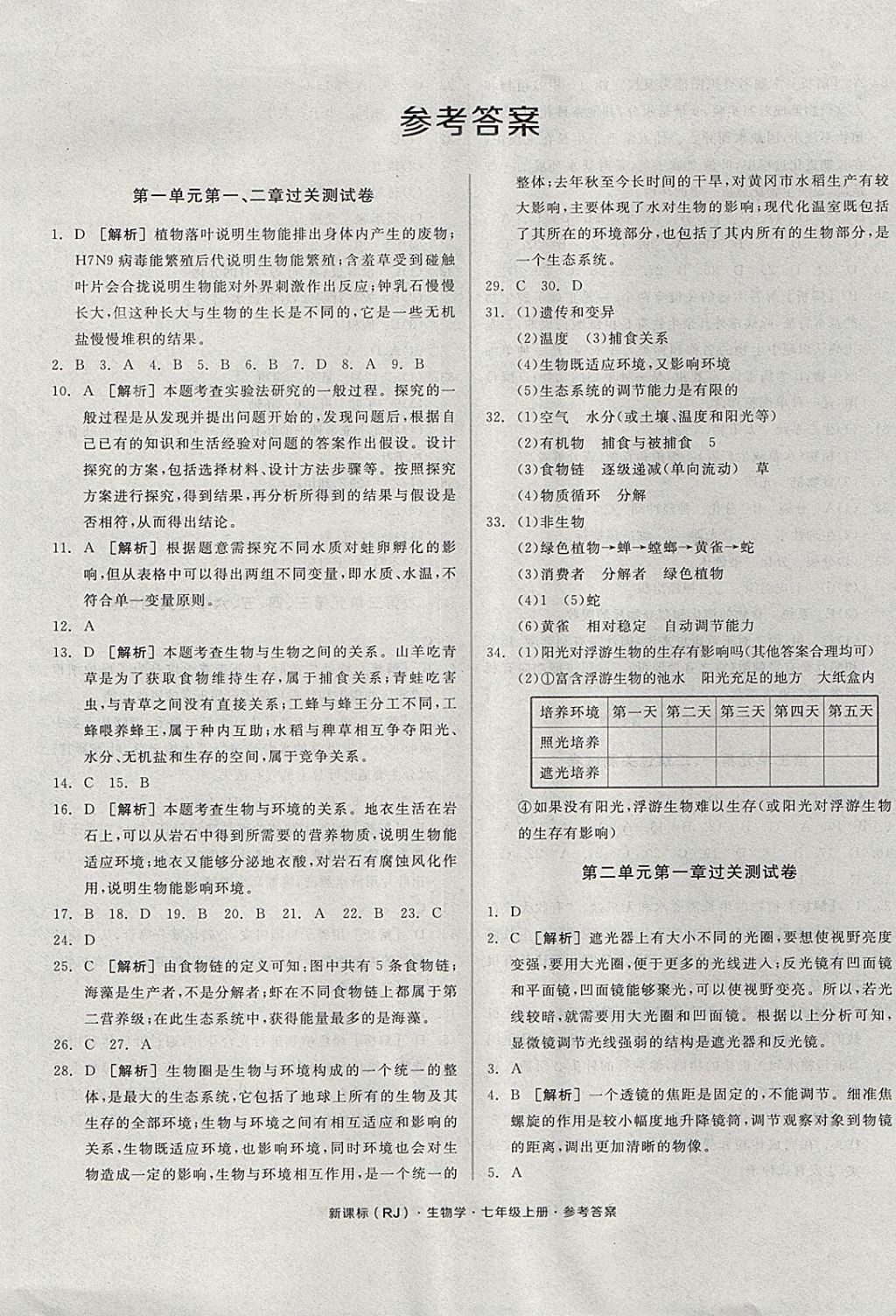 2017年全品小复习七年级生物学上册人教版 参考答案第1页