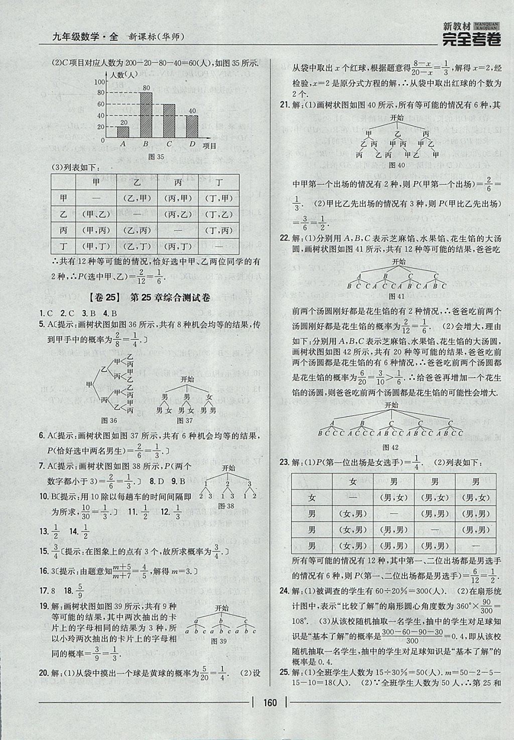 2017年新教材完全考卷九年級(jí)數(shù)學(xué)全一冊(cè)華師大版 參考答案第16頁