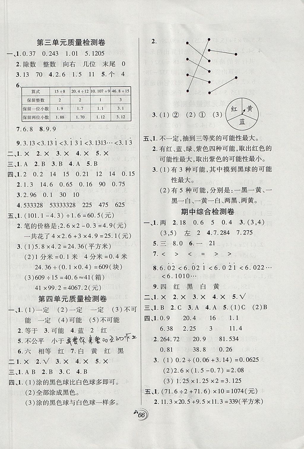 2017年龍門點金卷五年級數(shù)學上冊人教版 參考答案第2頁