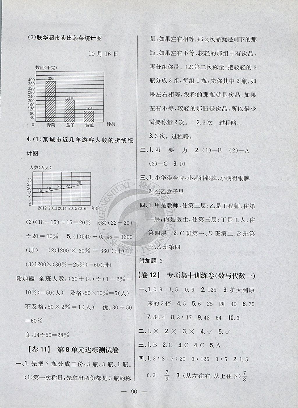 2017年小學(xué)教材完全考卷六年級(jí)數(shù)學(xué)上冊(cè)冀教版 參考答案第6頁(yè)