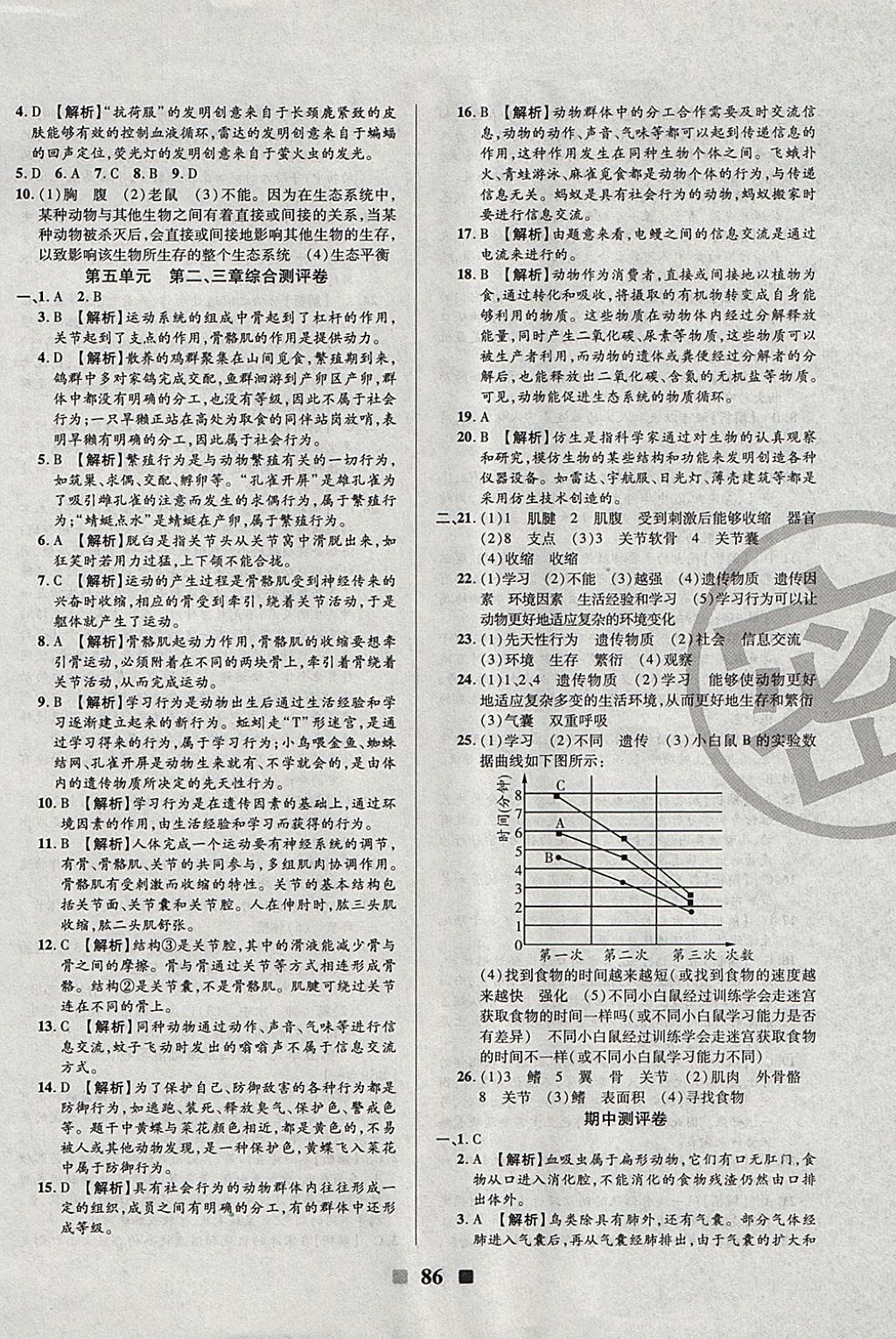 2017年優(yōu)加全能大考卷八年級(jí)生物上冊(cè)人教版 參考答案第6頁(yè)