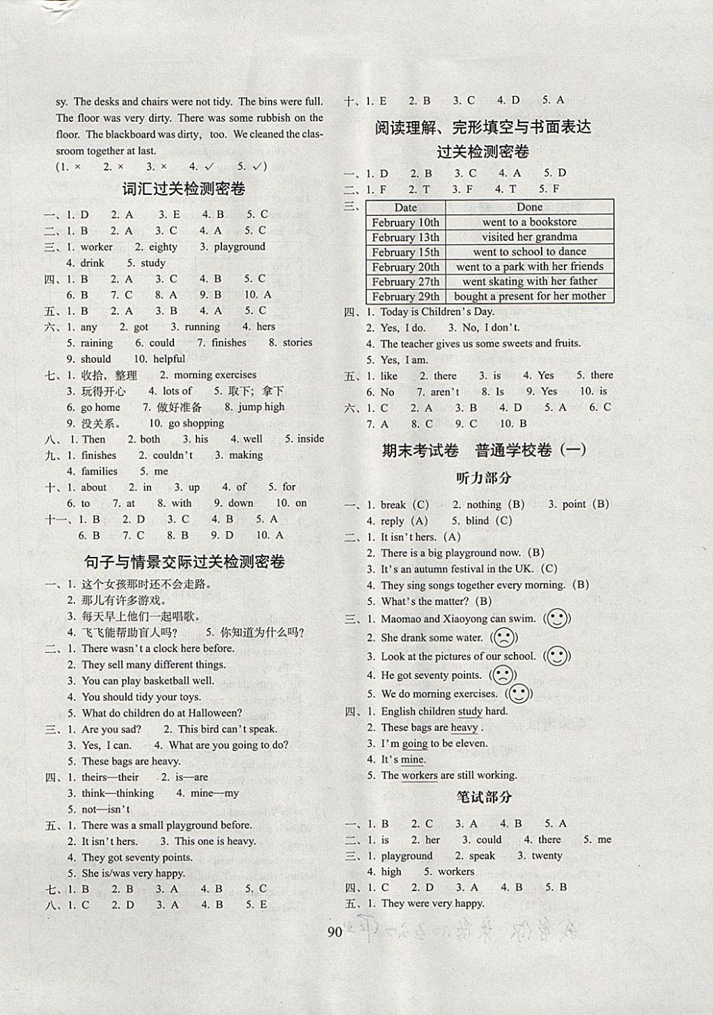 2017年期末沖刺100分完全試卷五年級(jí)英語(yǔ)上冊(cè)外研版一起 參考答案第6頁(yè)