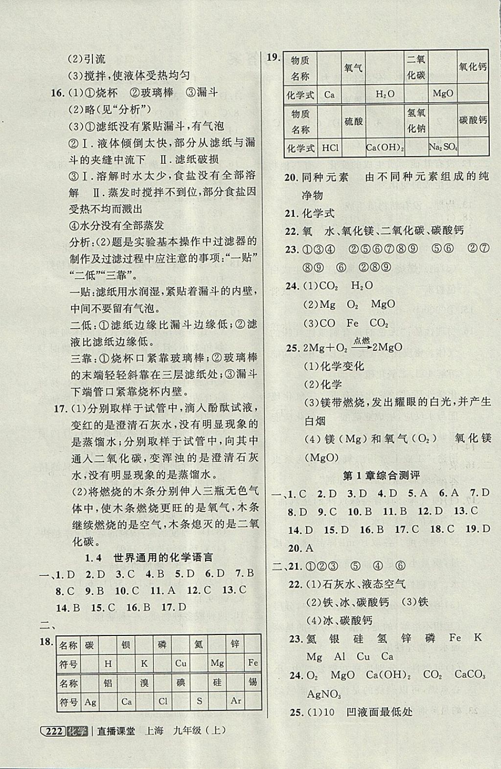 2017年鐘書金牌上海作業(yè)直播課堂九年級(jí)化學(xué)上冊(cè) 參考答案第2頁