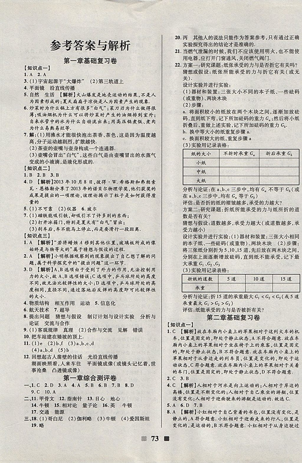 2017年優(yōu)加全能大考卷八年級物理上冊滬科版 參考答案第1頁