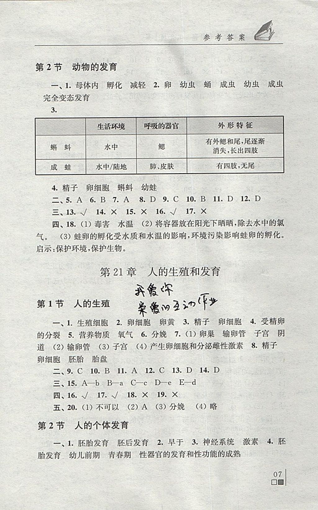 2017年生物學(xué)補(bǔ)充習(xí)題八年級(jí)上冊(cè)蘇科版江蘇鳳凰科學(xué)技術(shù)出版社 參考答案第7頁(yè)