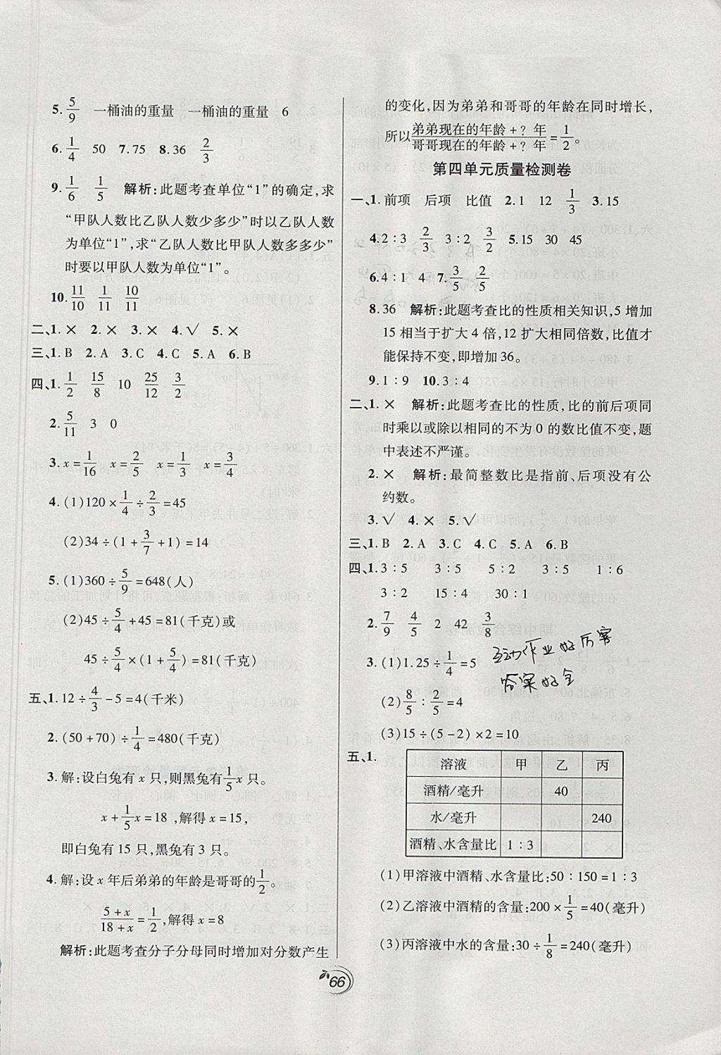 2017年龍門點金卷六年級數(shù)學上冊人教版 參考答案第2頁