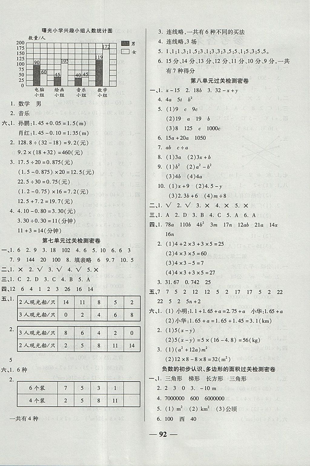 2017年金質(zhì)教輔一卷搞定沖刺100分五年級(jí)數(shù)學(xué)上冊(cè)蘇教版 參考答案第4頁(yè)