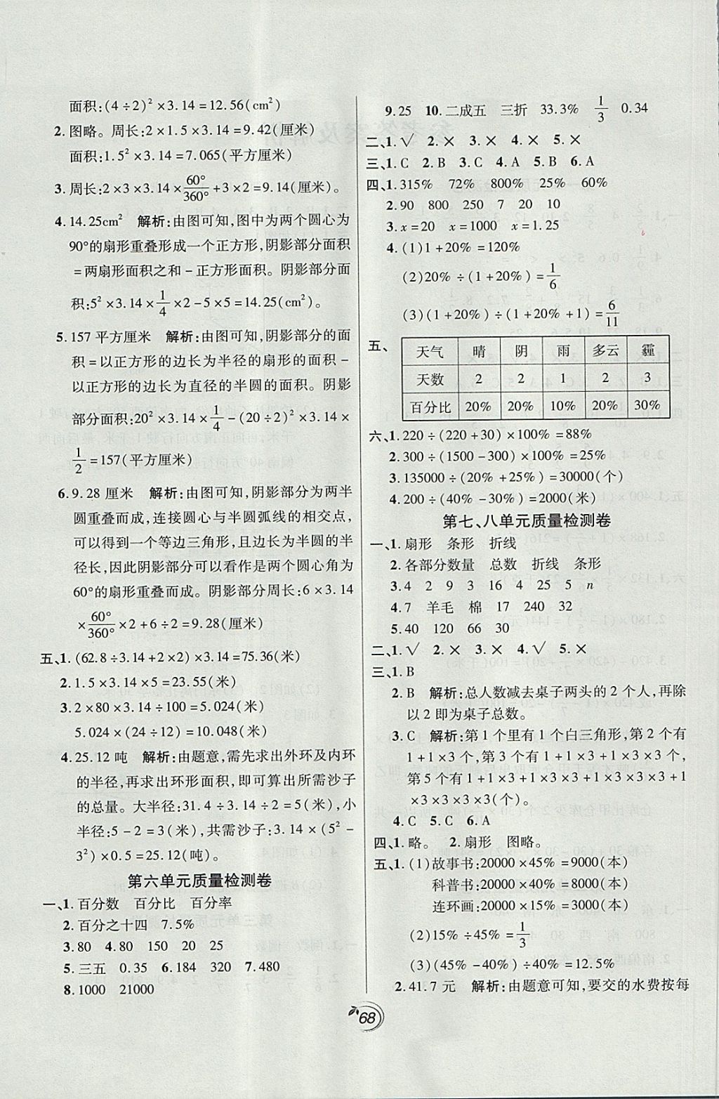 2017年龍門點金卷六年級數(shù)學上冊人教版 參考答案第4頁