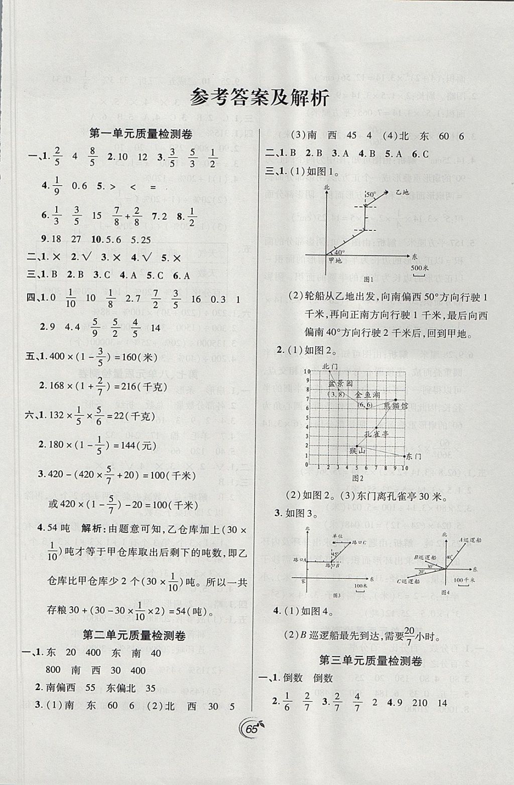 2017年龍門點(diǎn)金卷六年級(jí)數(shù)學(xué)上冊(cè)人教版 參考答案第1頁