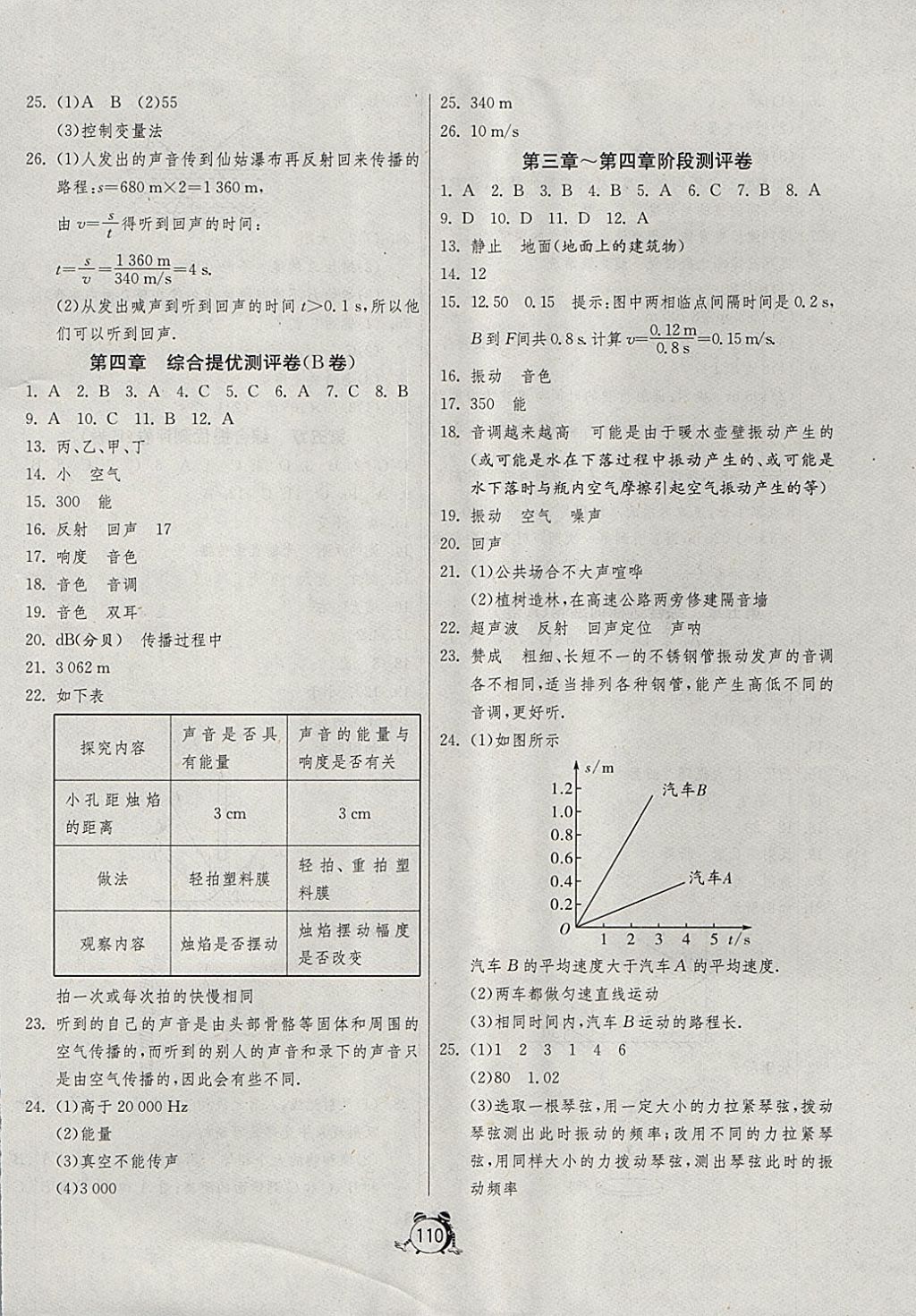 2017年單元雙測全程提優(yōu)測評卷八年級物理上冊北師大版 參考答案第6頁