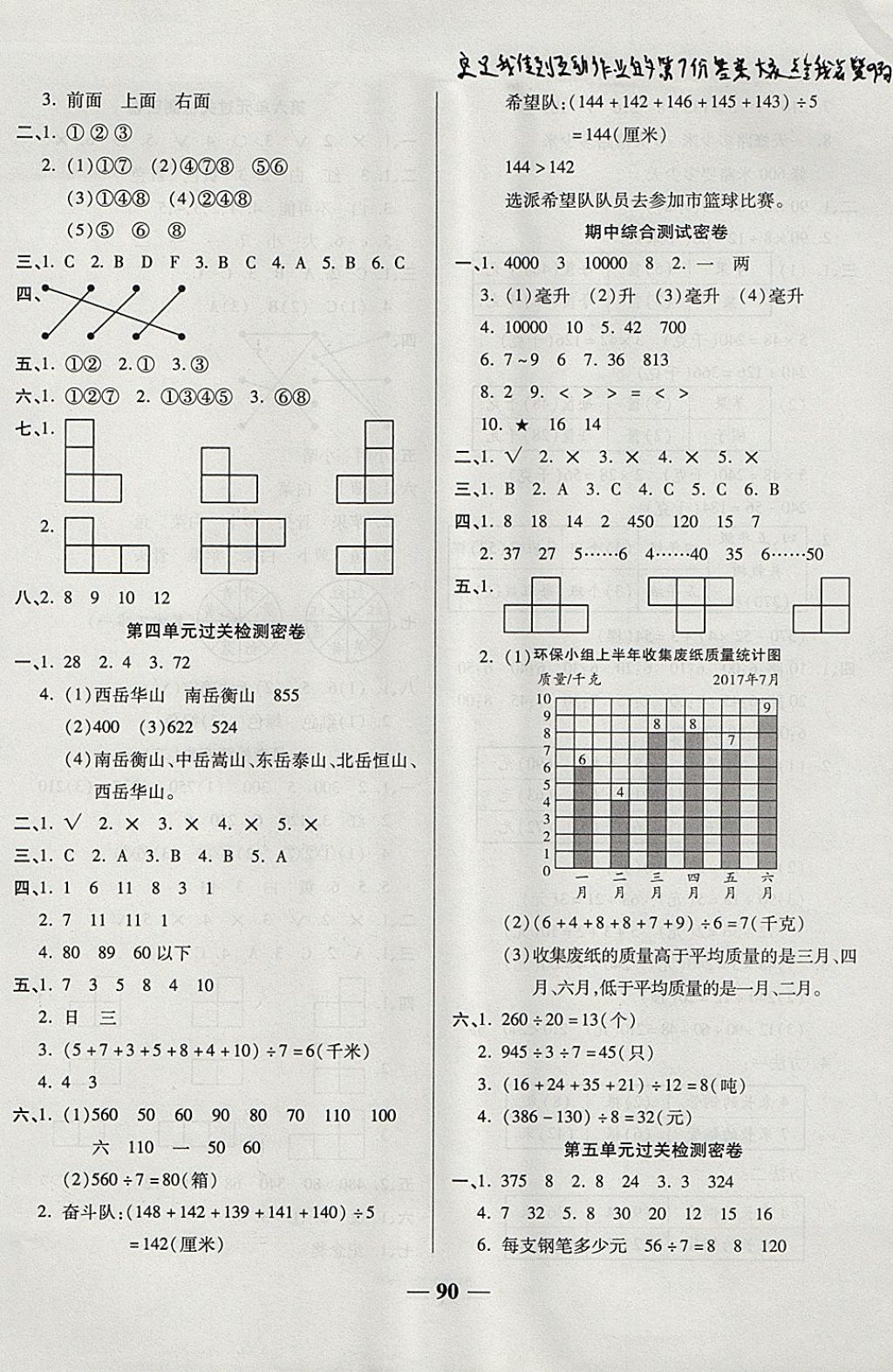 2017年金質(zhì)教輔一卷搞定沖刺100分四年級(jí)數(shù)學(xué)上冊(cè)蘇教版 參考答案第2頁(yè)