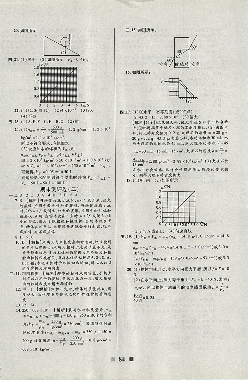 2017年優(yōu)加全能大考卷八年級(jí)物理上冊(cè)滬科版 參考答案第12頁