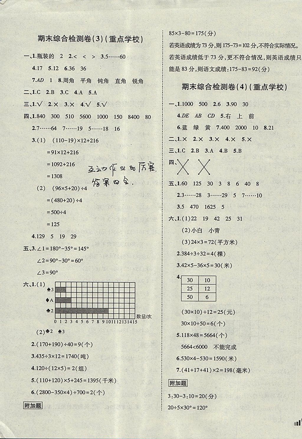 2017年狀元成才路創(chuàng)新名卷四年級數(shù)學(xué)上冊蘇教版 參考答案第11頁