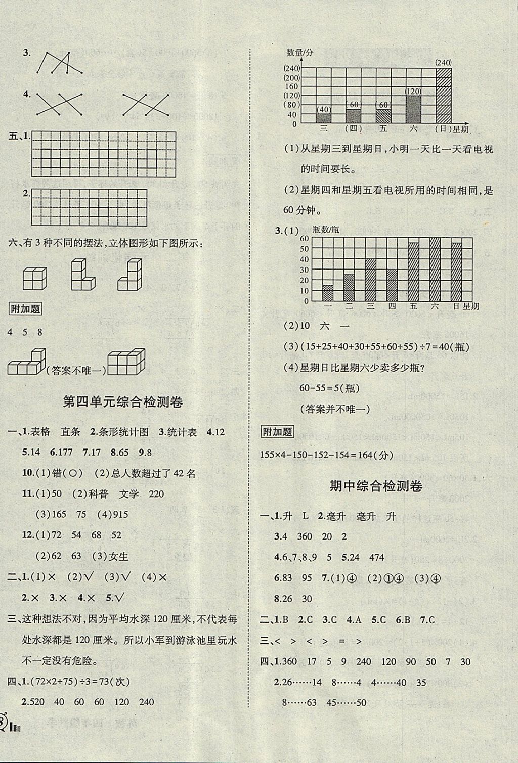 2017年?duì)钤刹怕穭?chuàng)新名卷四年級(jí)數(shù)學(xué)上冊(cè)蘇教版 參考答案第4頁