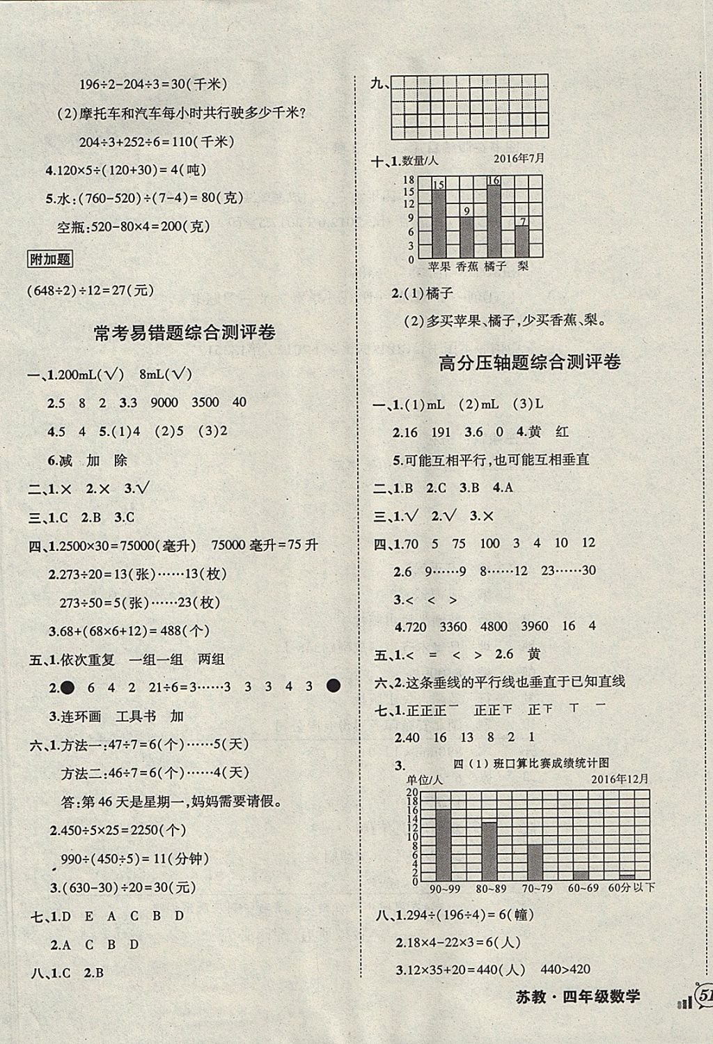 2017年?duì)钤刹怕穭?chuàng)新名卷四年級(jí)數(shù)學(xué)上冊(cè)蘇教版 參考答案第9頁(yè)