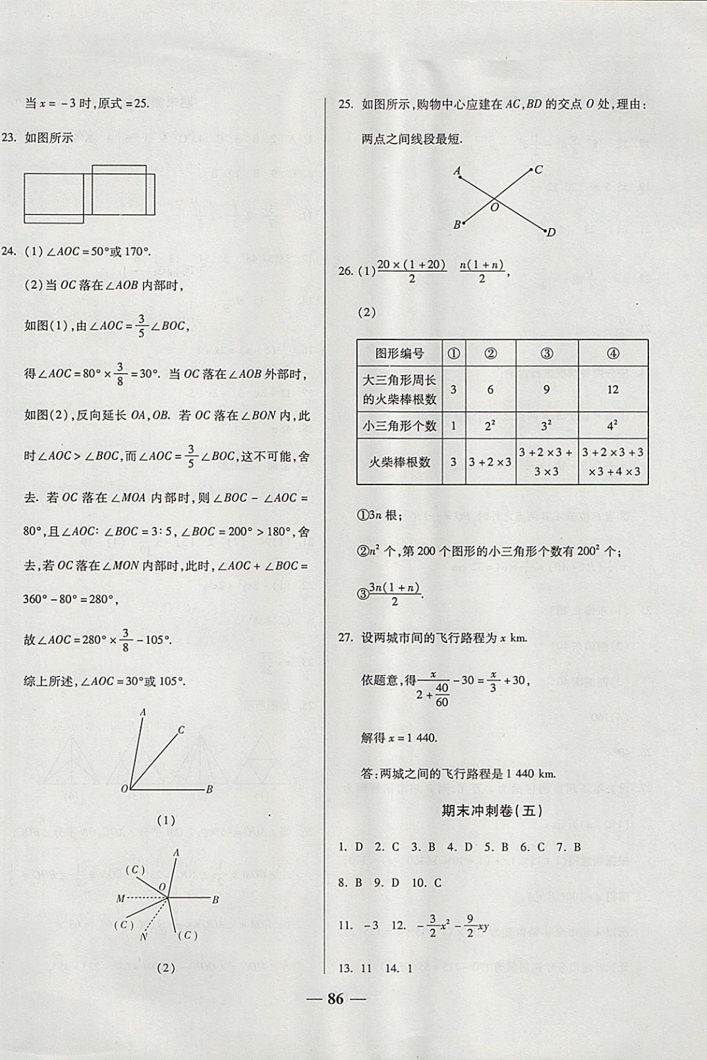 2017年培优夺冠金卷名师点拨七年级数学上册人教版 参考答案第10页