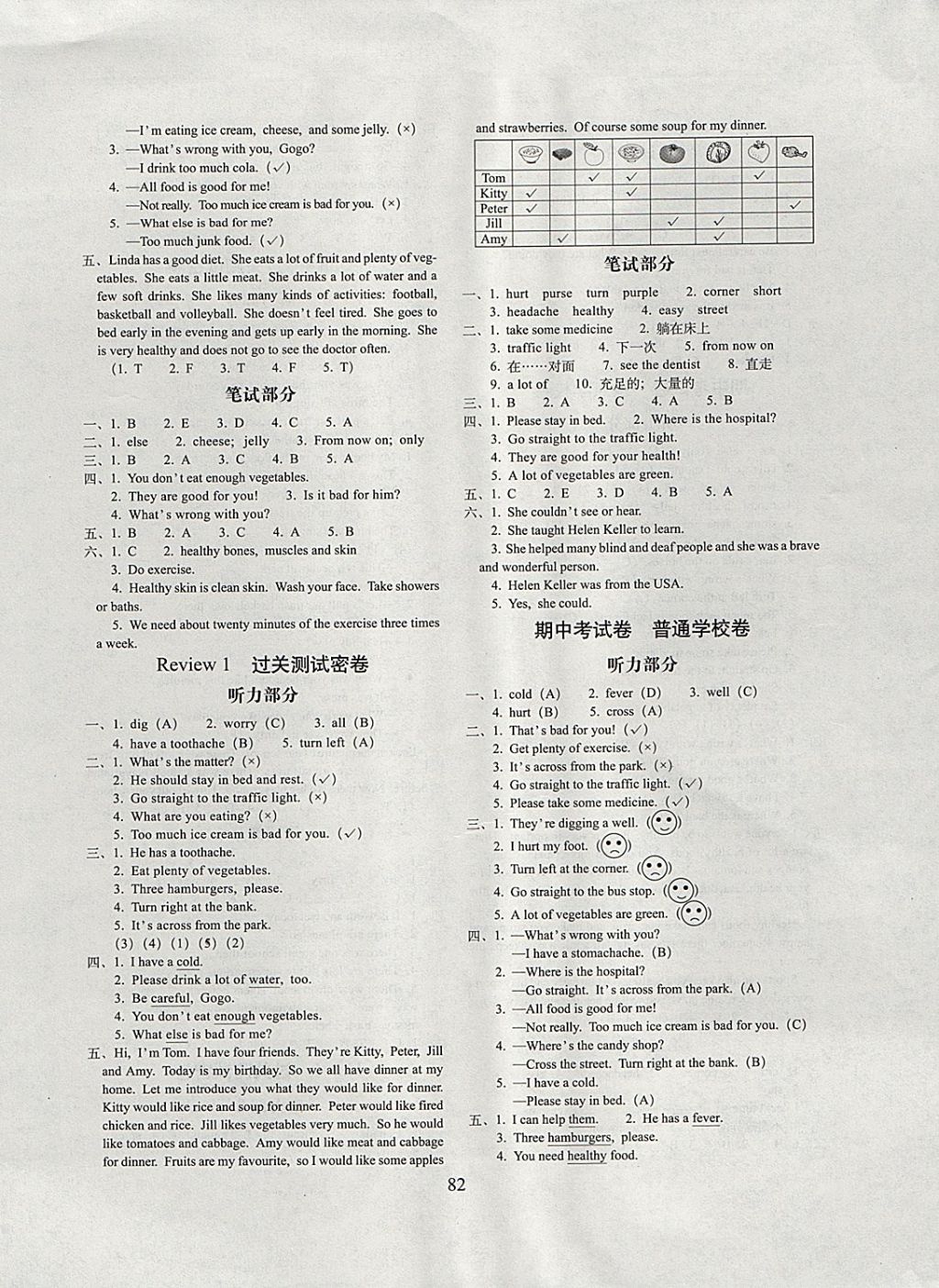 2017年期末沖刺100分完全試卷六年級英語上冊開心版 參考答案第2頁