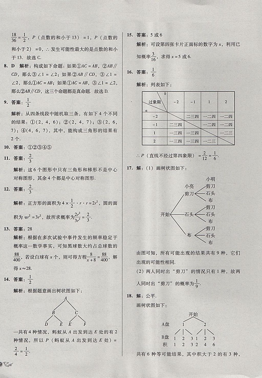 2017年單元加期末復(fù)習(xí)與測(cè)試九年級(jí)數(shù)學(xué)全一冊(cè)人教版 參考答案第14頁