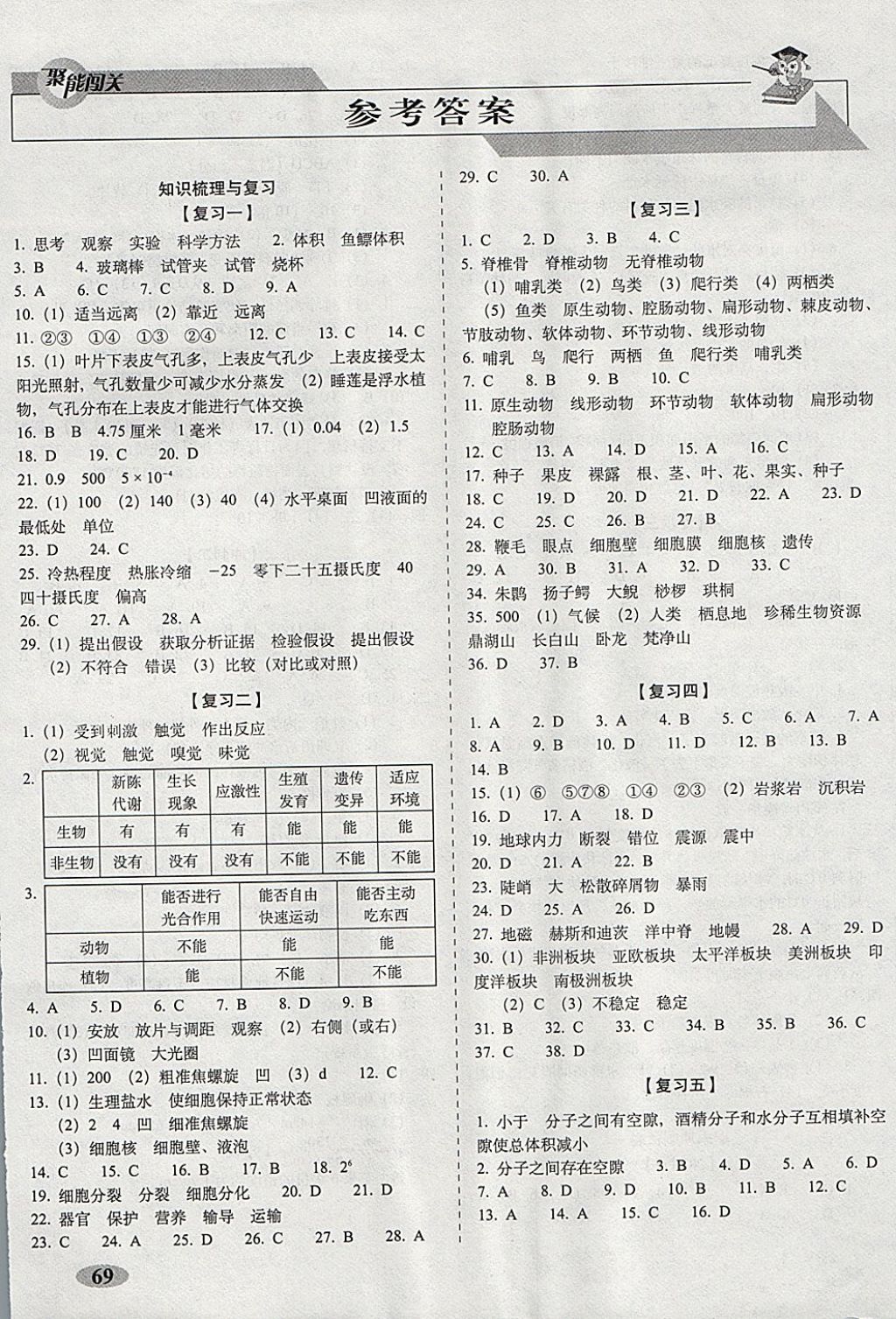 2017年聚能闖關(guān)期末復(fù)習(xí)沖刺卷七年級科學(xué)上冊浙教版 參考答案第1頁