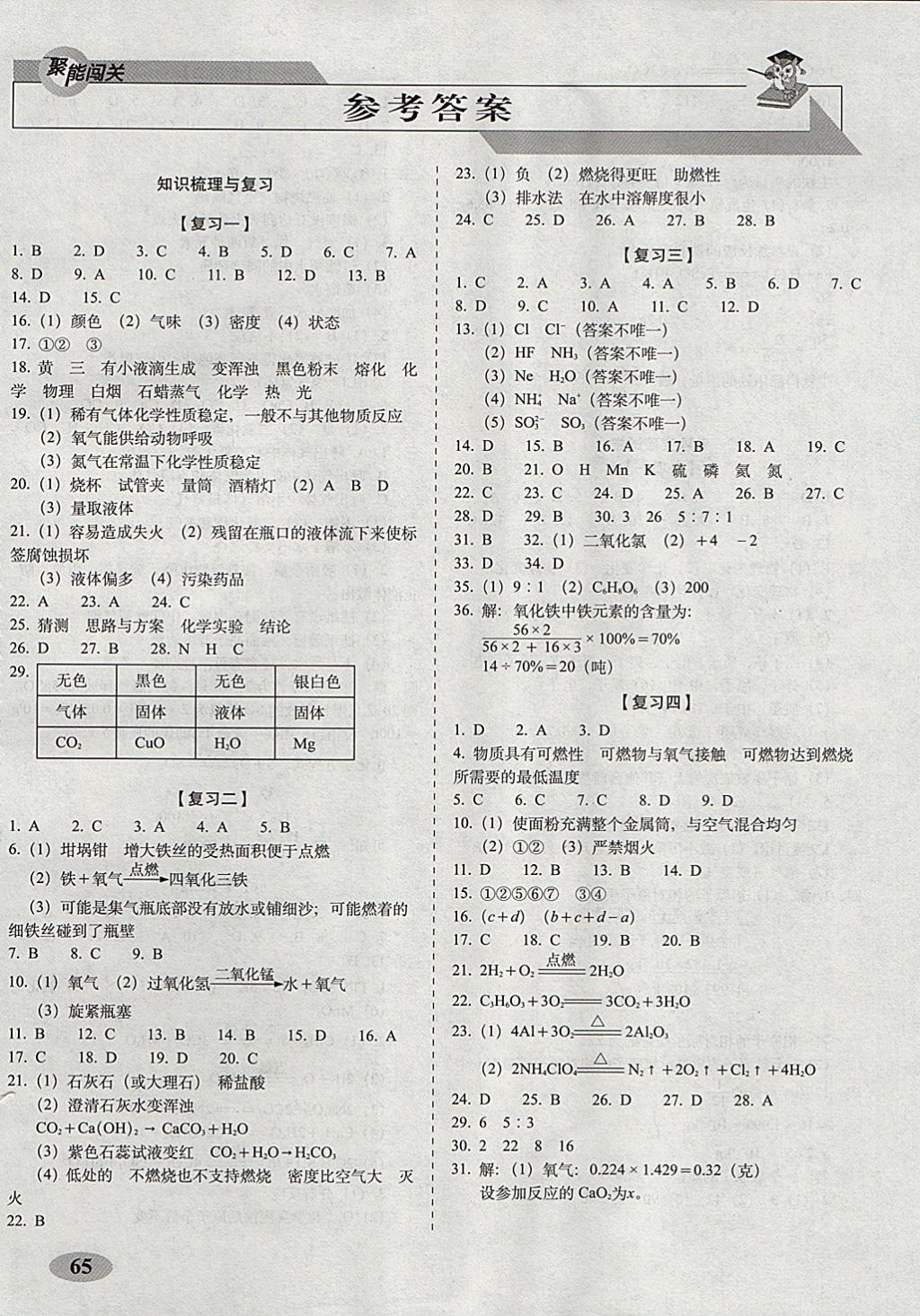 2017年聚能闖關(guān)期末復(fù)習(xí)沖刺卷九年級化學(xué)上冊滬教版 參考答案第1頁