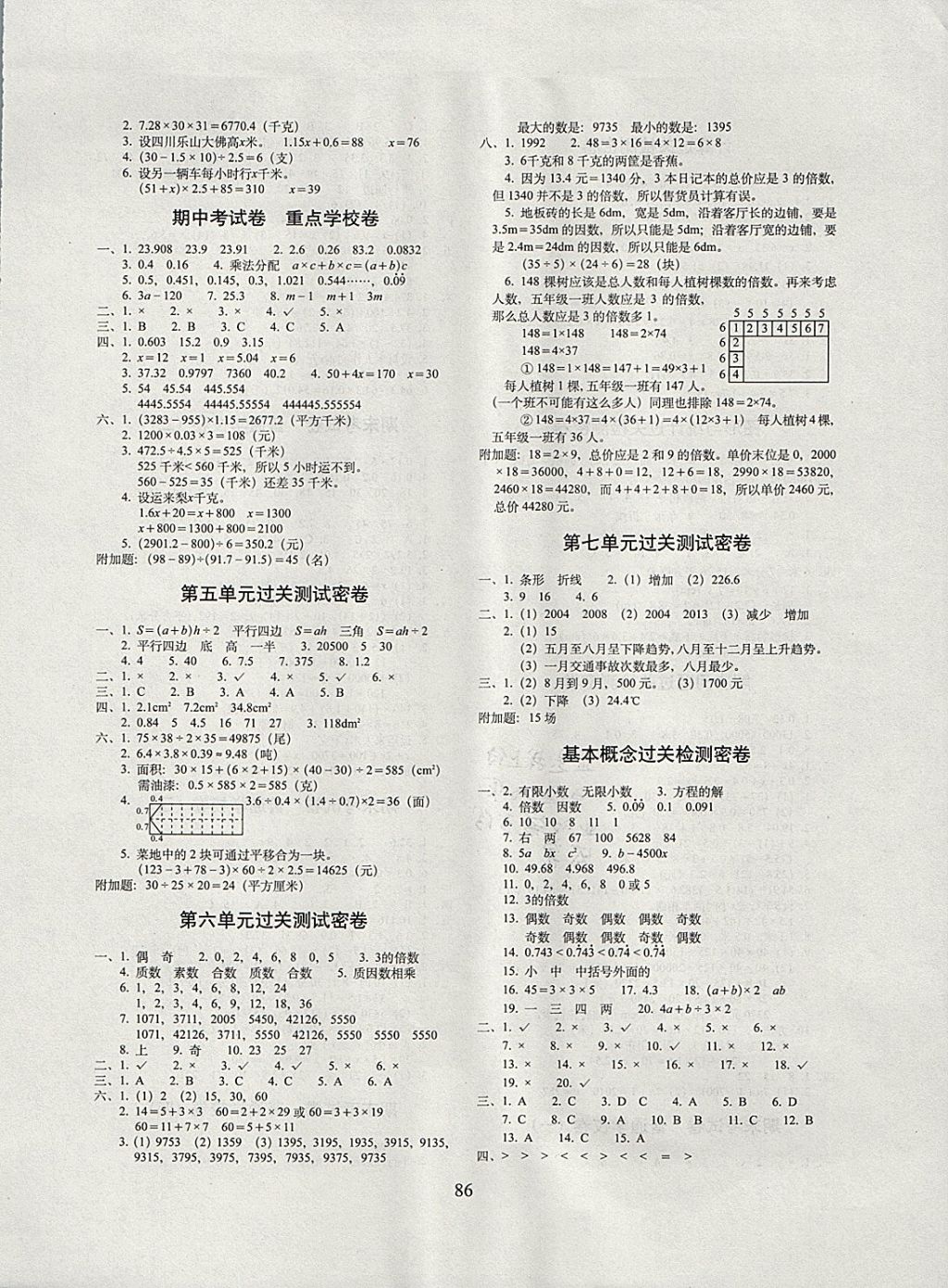 2017年期末冲刺100分完全试卷五年级数学上册青岛版 参考答案第2页