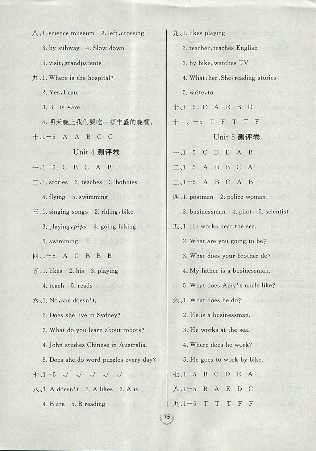 2017年?duì)钤憔毻綔y(cè)評(píng)大試卷六年級(jí)英語(yǔ)上冊(cè)人教版 參考答案第3頁(yè)