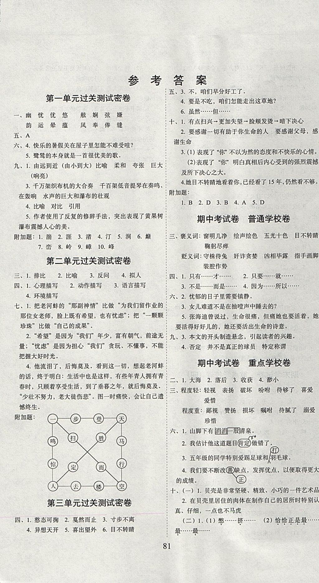 2017年期末沖刺100分完全試卷五年級(jí)語文上冊冀教版 參考答案第1頁