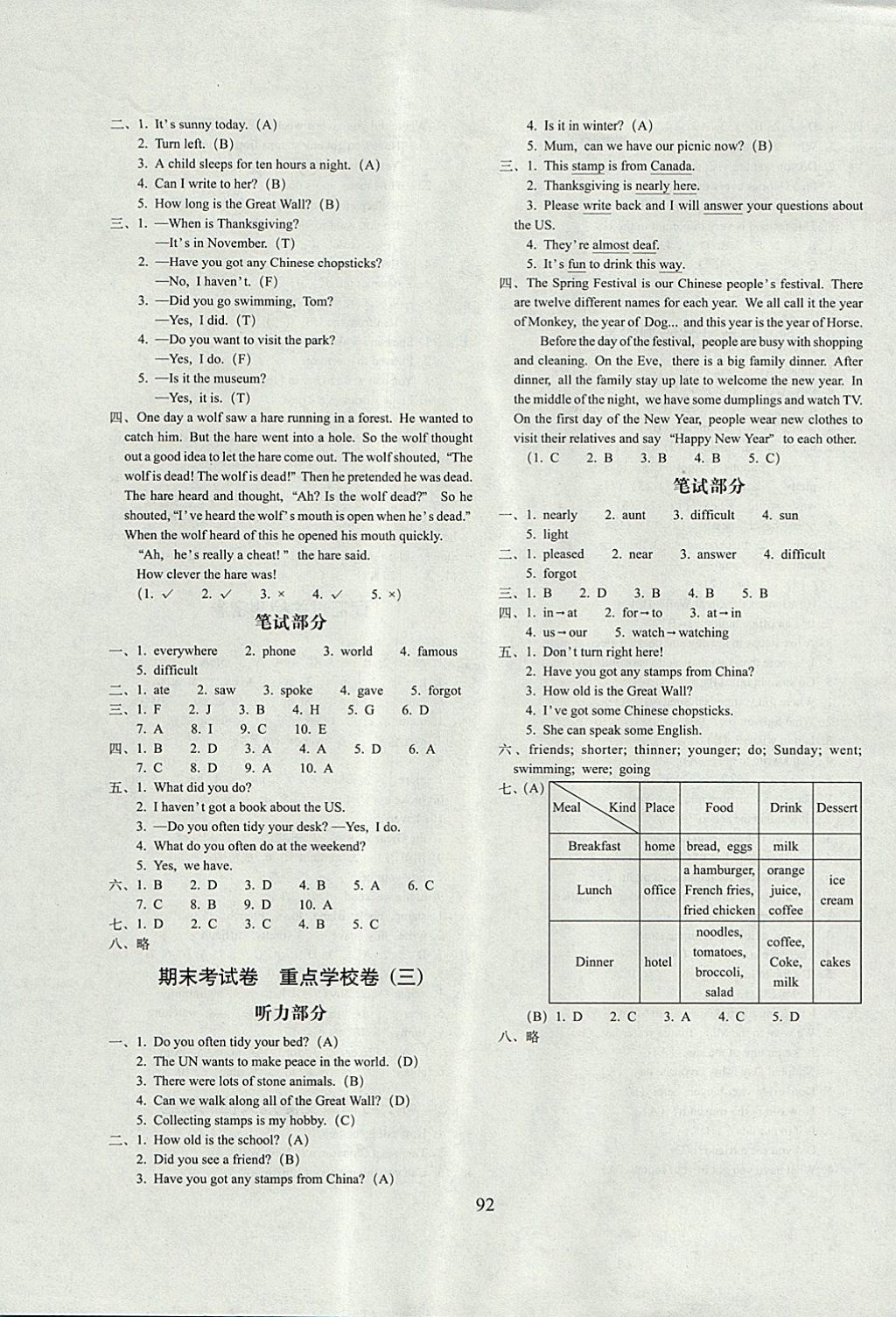 2017年期末沖刺100分完全試卷六年級英語上冊外研版一起 參考答案第8頁