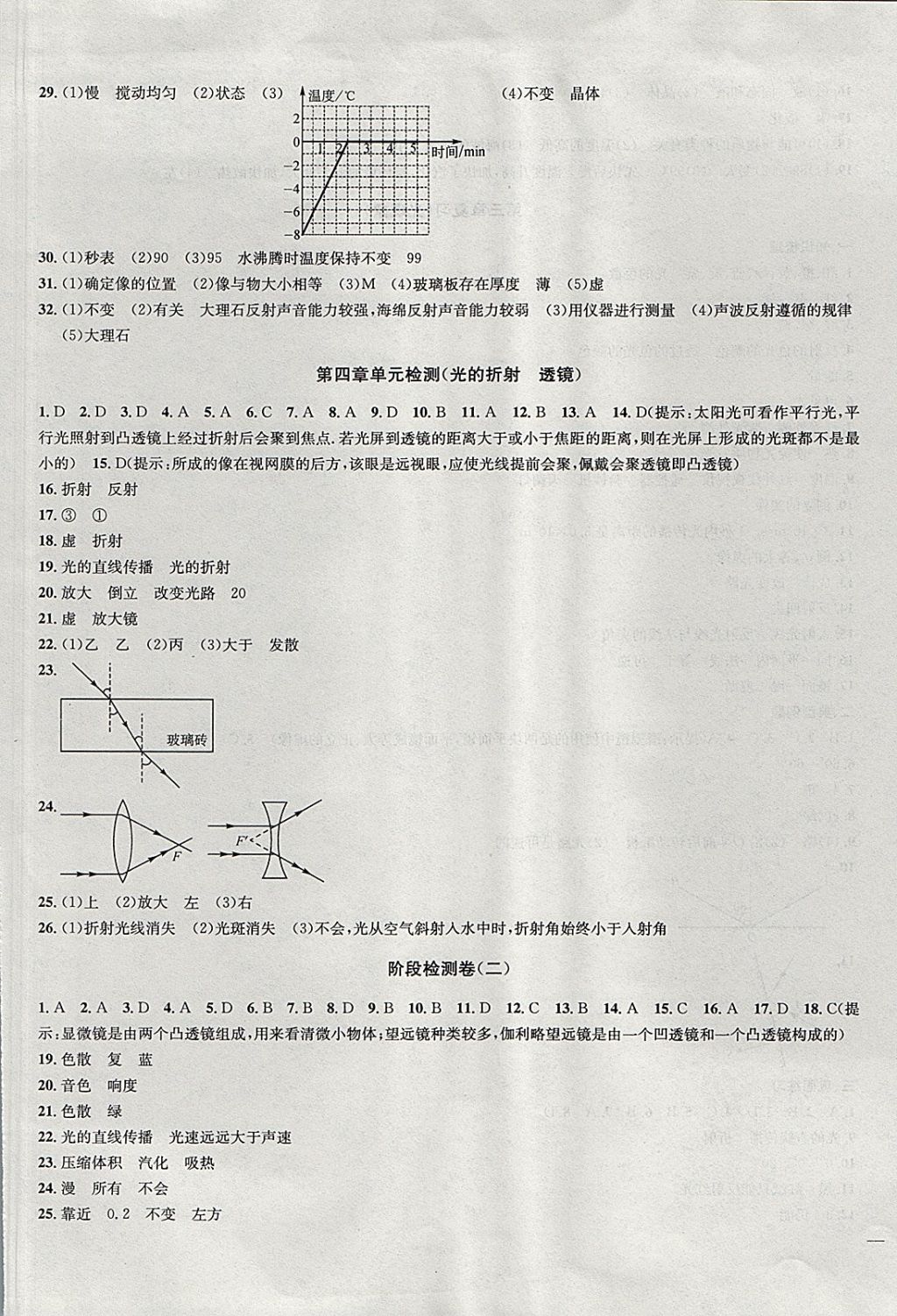 2017年金鑰匙沖刺名校大試卷八年級物理上冊江蘇版 參考答案第5頁