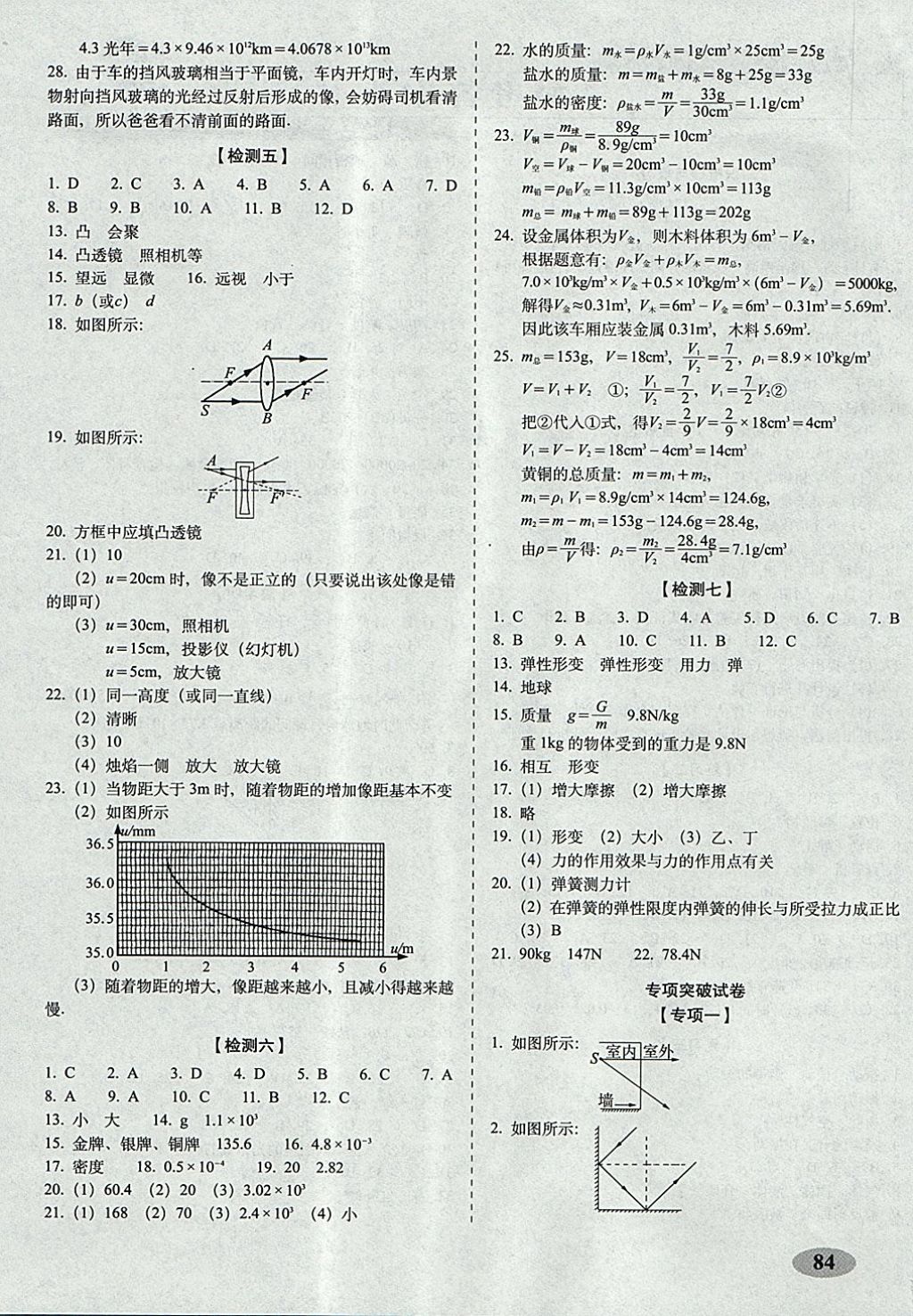 2017年聚能闖關(guān)期末復(fù)習(xí)沖刺卷八年級物理上冊滬科版 參考答案第4頁