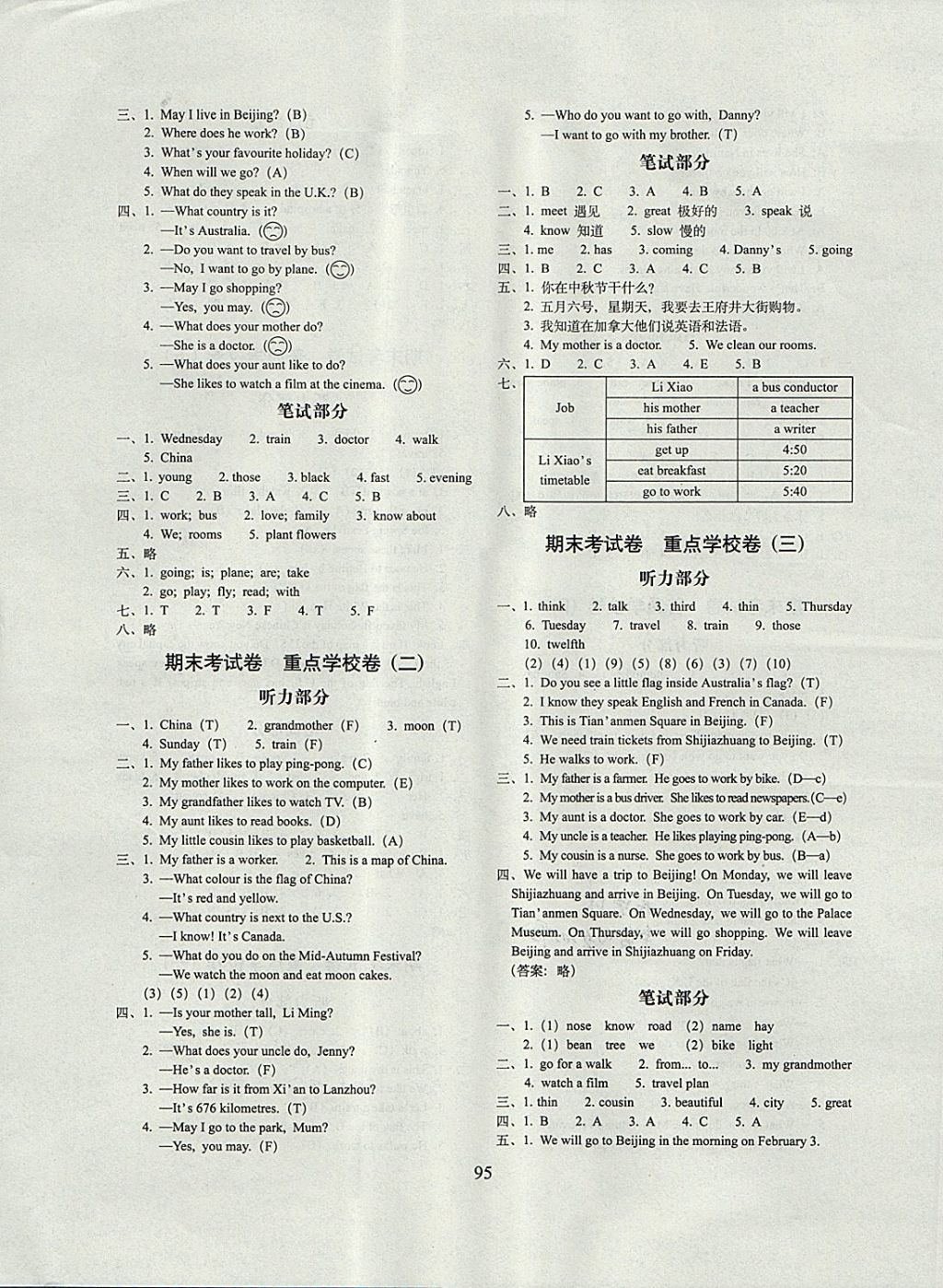 2017年期末沖刺100分完全試卷五年級英語上冊冀教版 參考答案第7頁