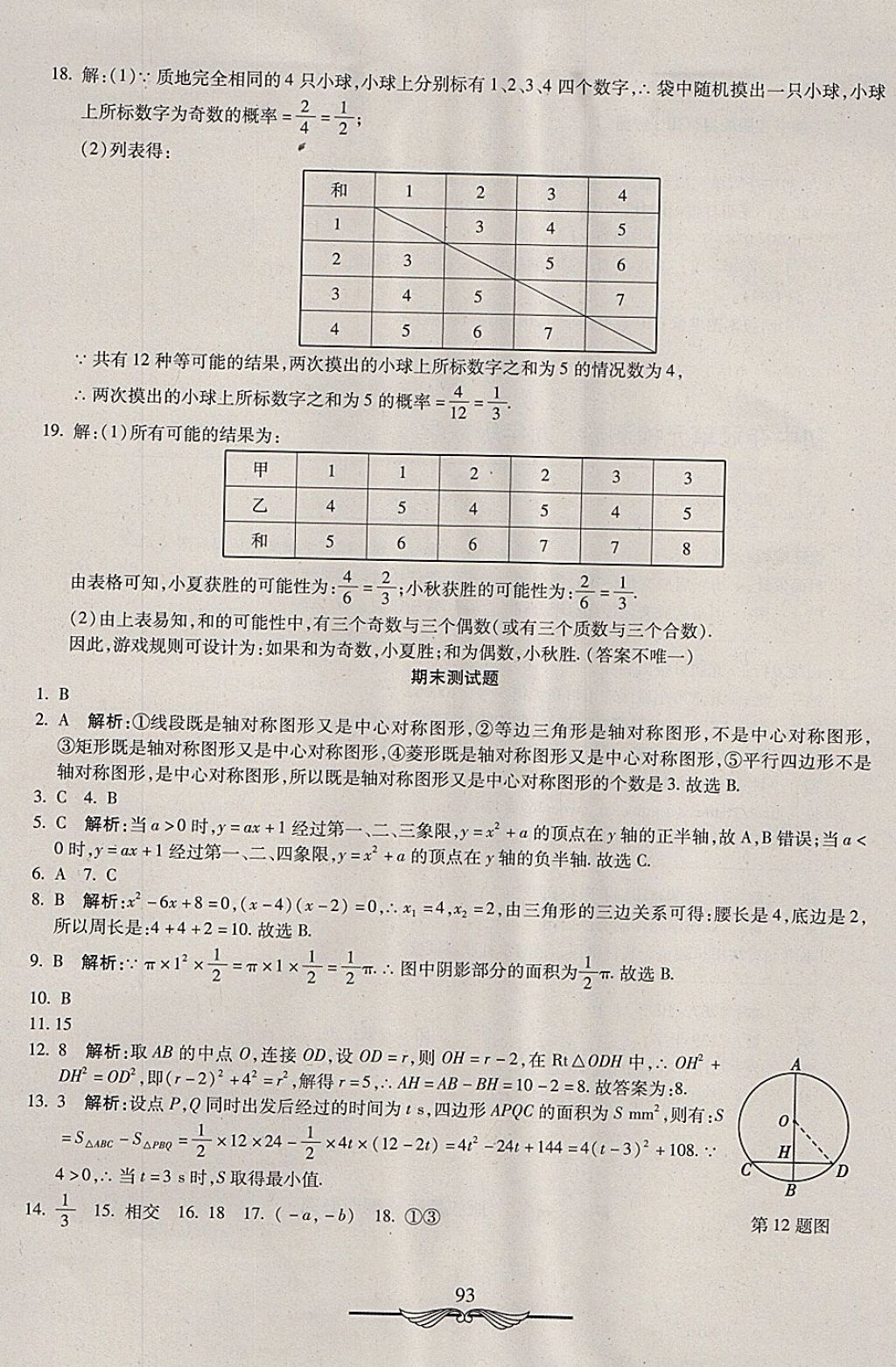 2017年學(xué)海金卷初中奪冠單元檢測卷九年級數(shù)學(xué)上冊人教版 參考答案第25頁